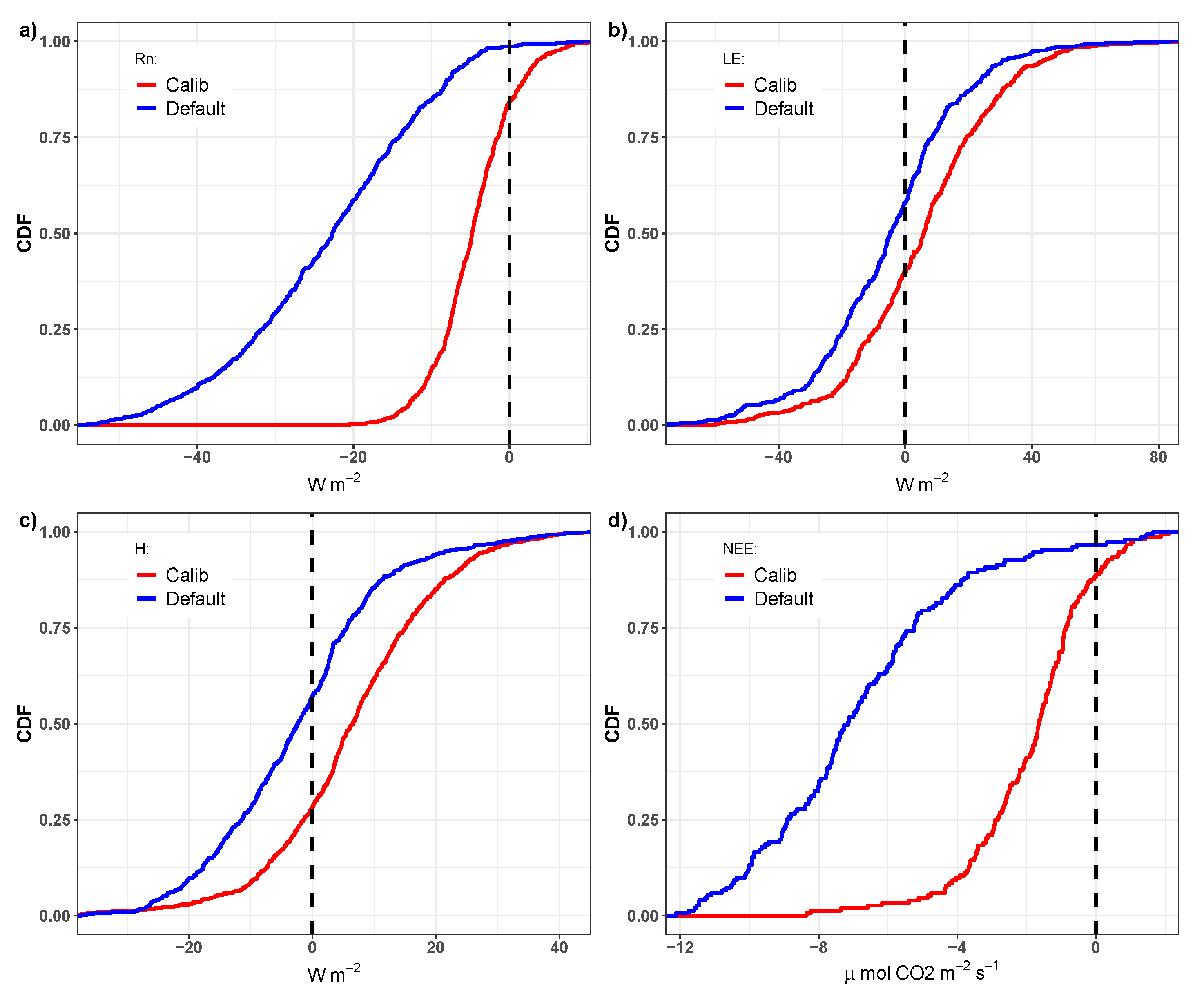 Geosciences 10 00479 g013 Geosciences 10 00479 g013