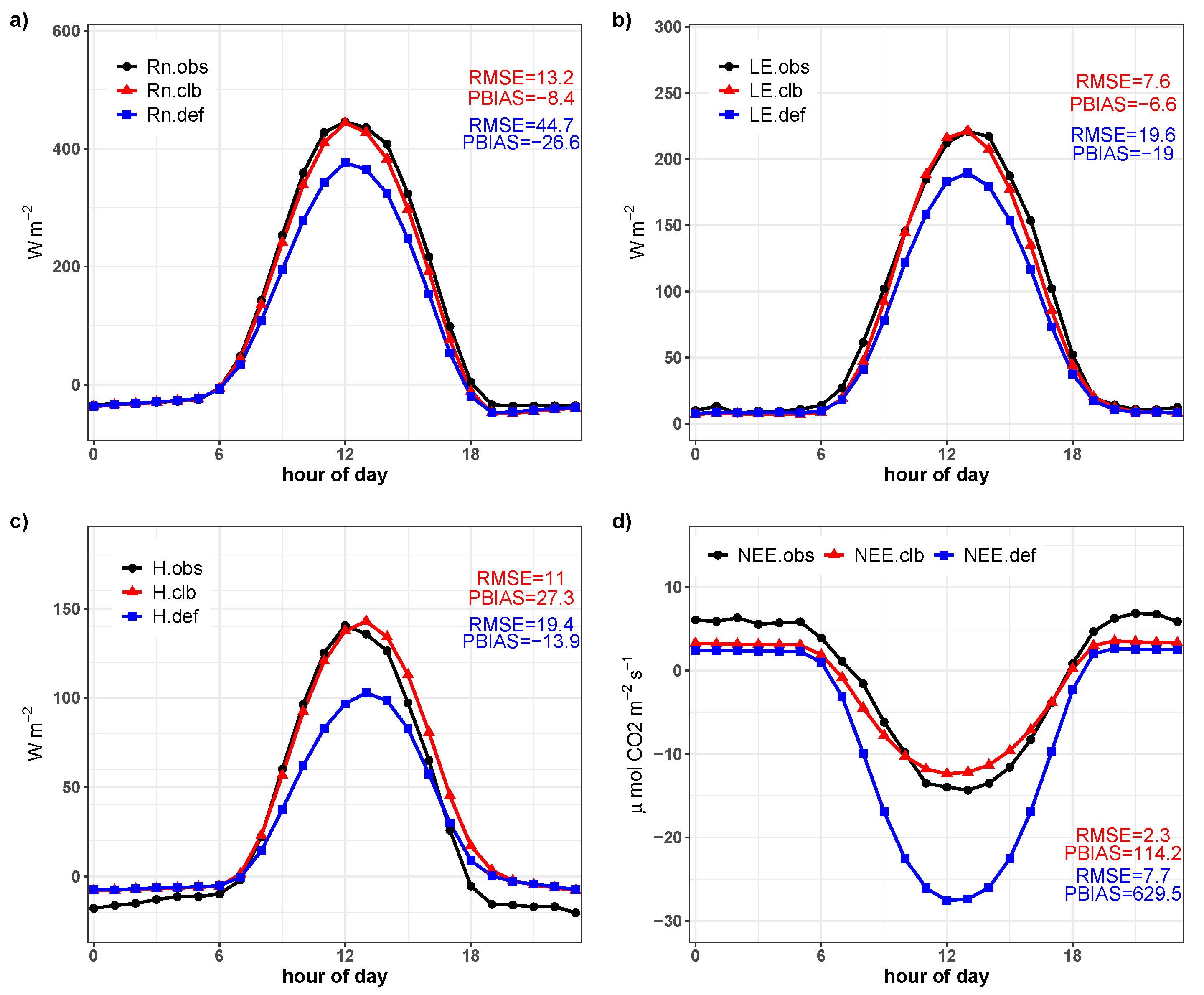 Geosciences 10 00479 g016 Geosciences 10 00479 g016