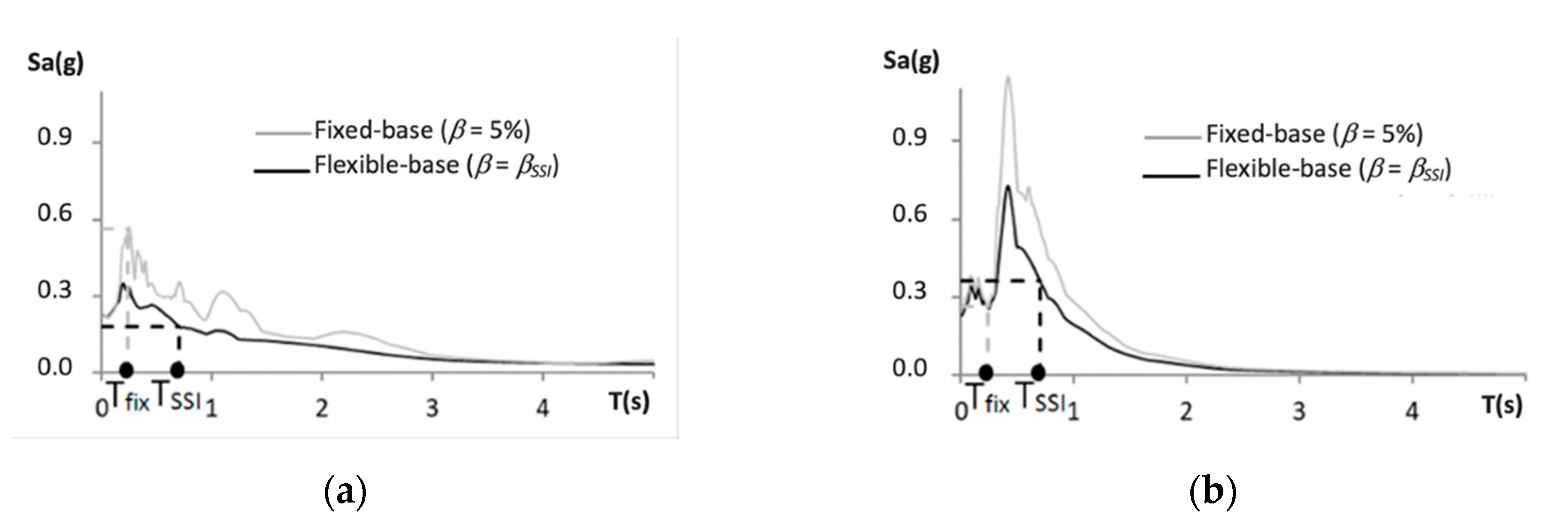 Geosciences 10 00480 g001 Geosciences 10 00480 g001
