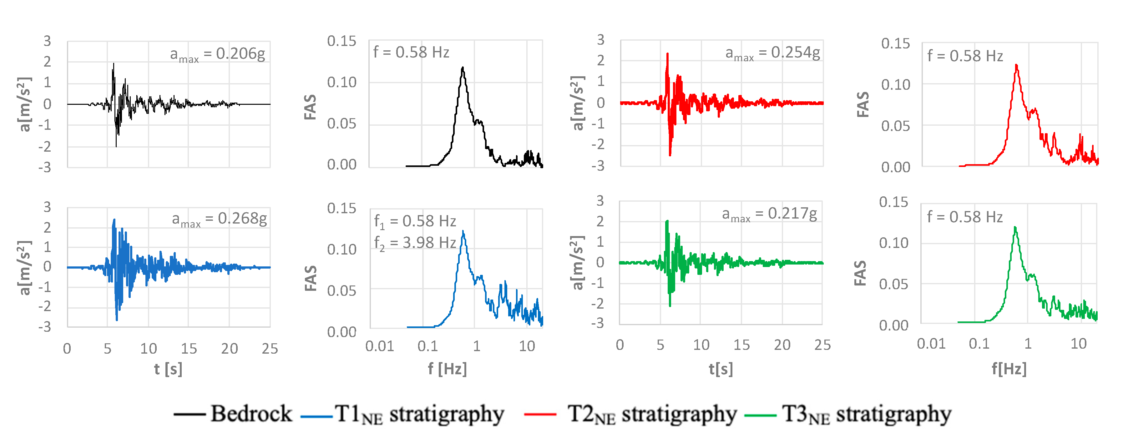Geosciences 10 00480 g006 Geosciences 10 00480 g006