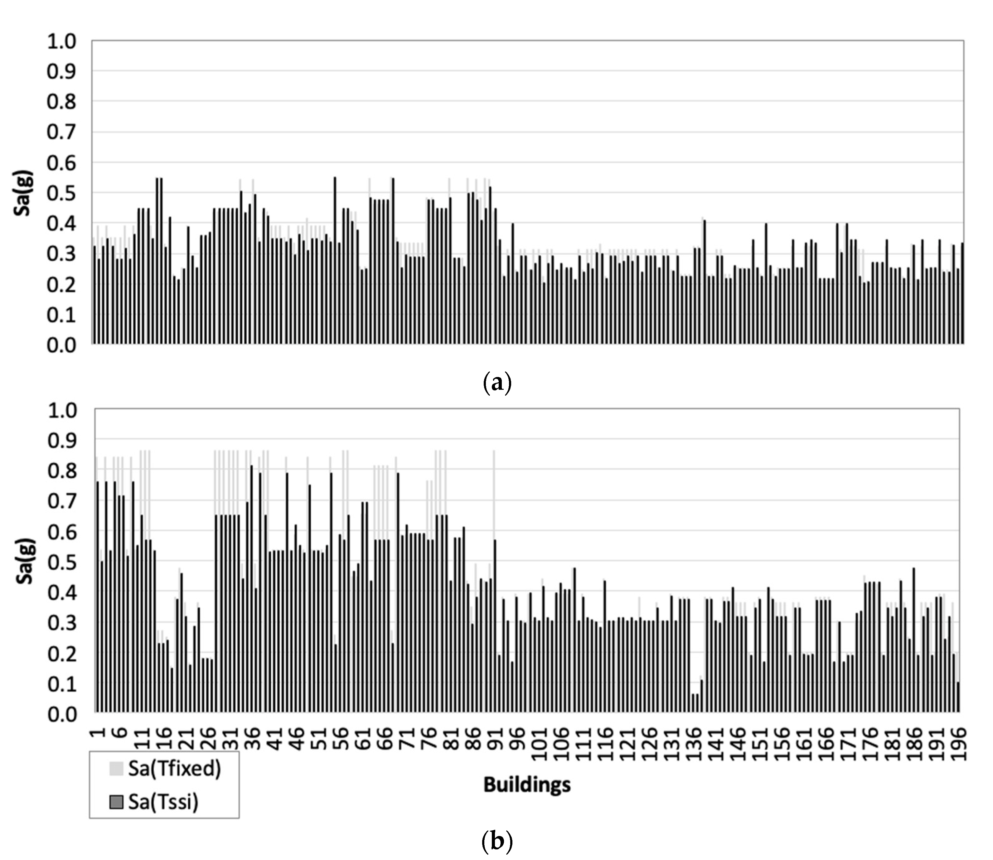 Geosciences 10 00480 g015 Geosciences 10 00480 g015