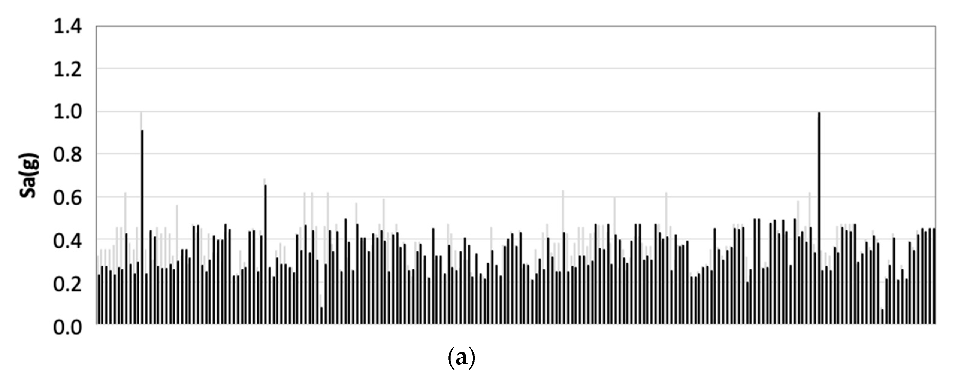 Geosciences 10 00480 g016a Geosciences 10 00480 g016a