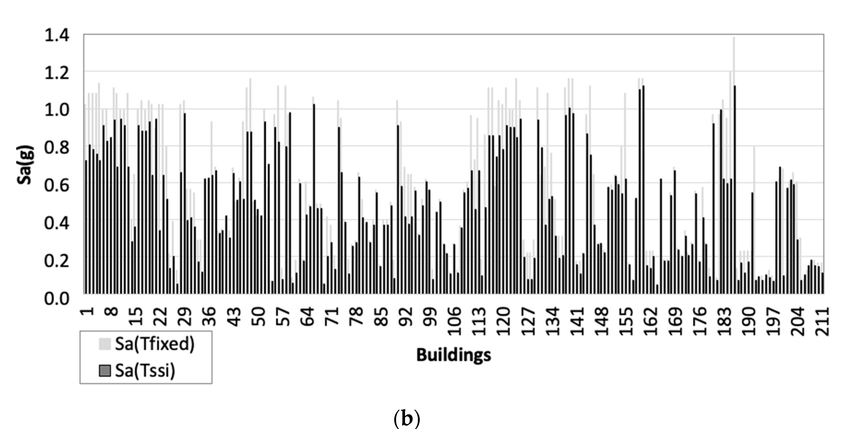 Geosciences 10 00480 g016b Geosciences 10 00480 g016b