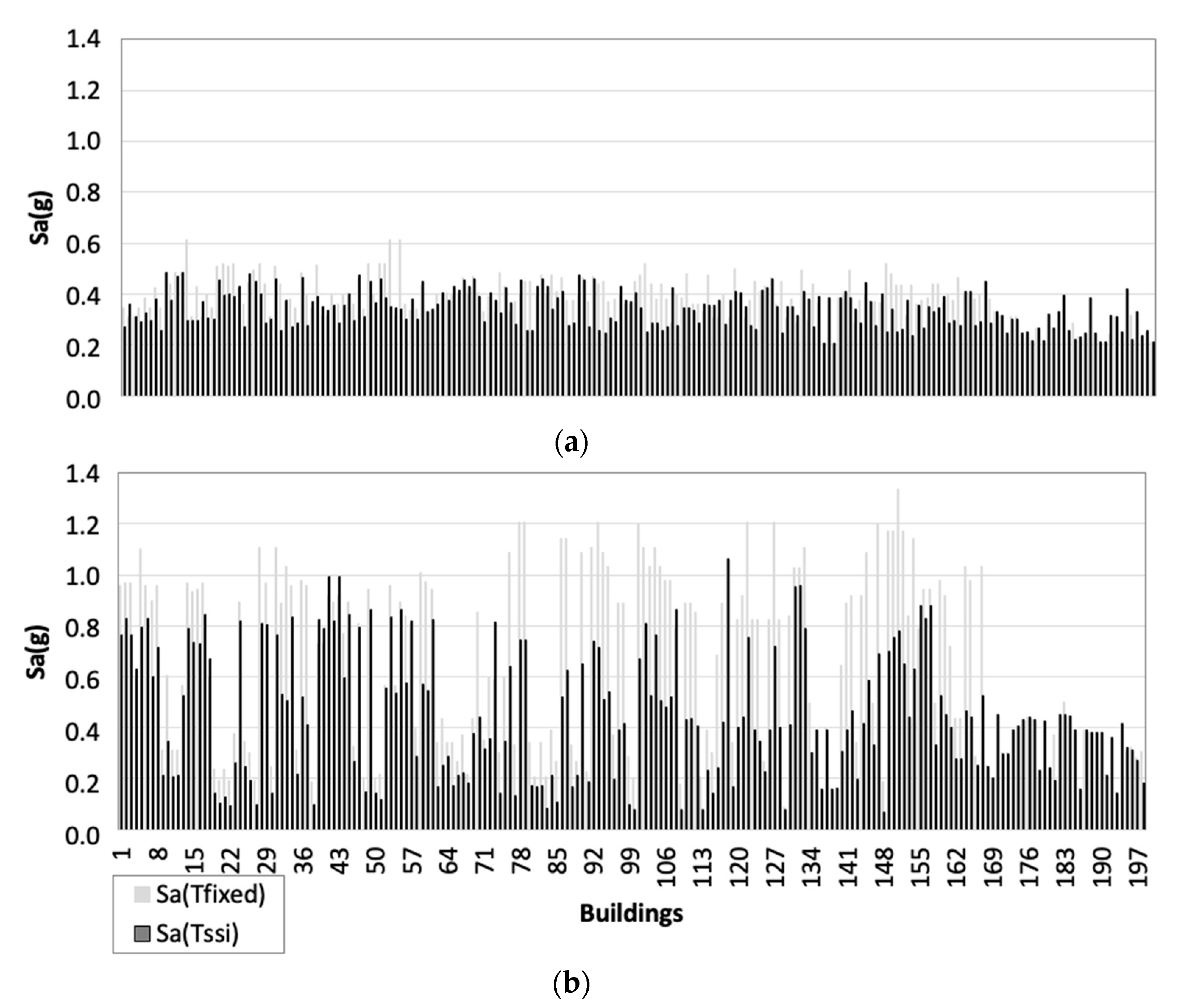 Geosciences 10 00480 g017 Geosciences 10 00480 g017