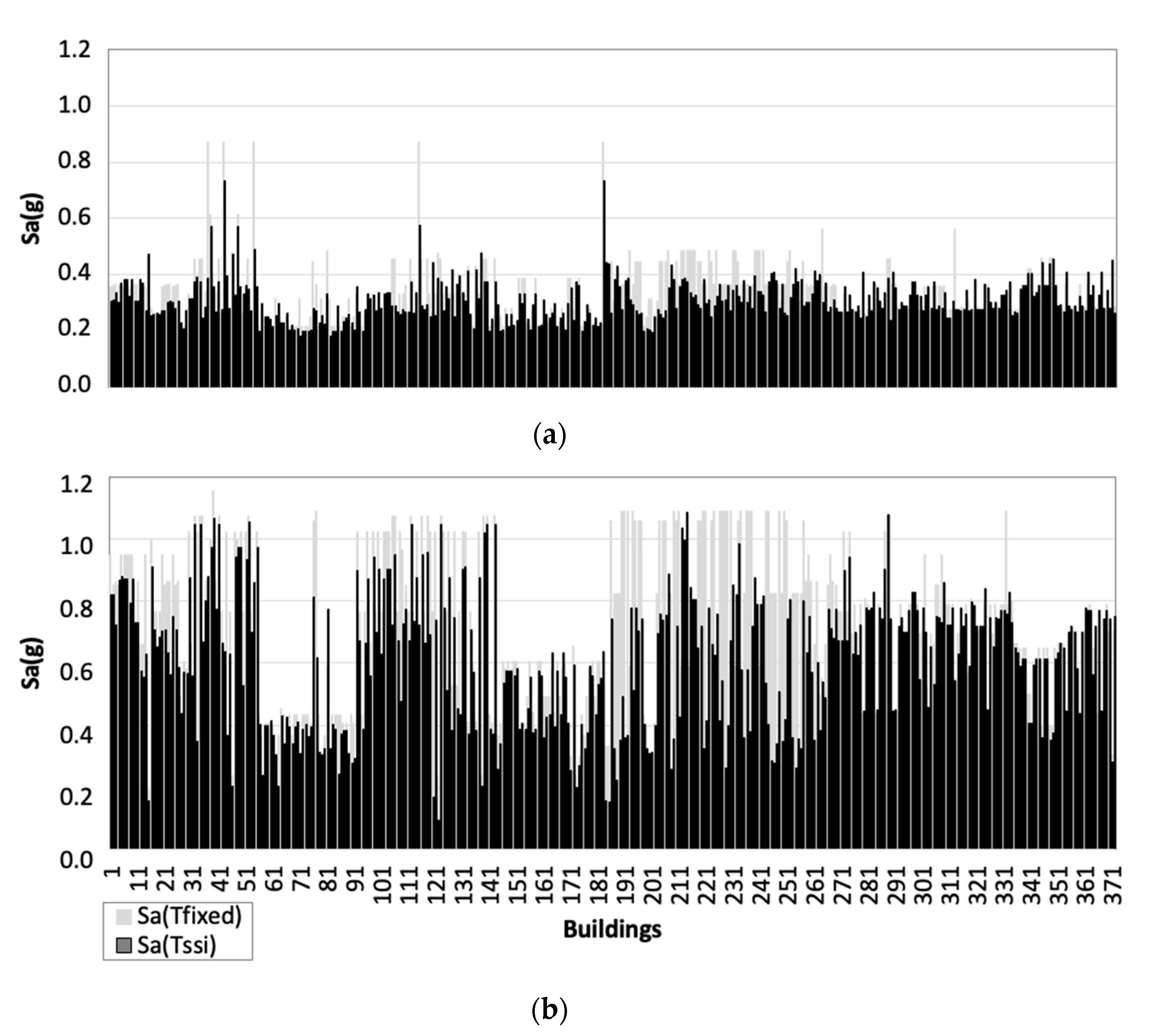 Geosciences 10 00480 g018 Geosciences 10 00480 g018