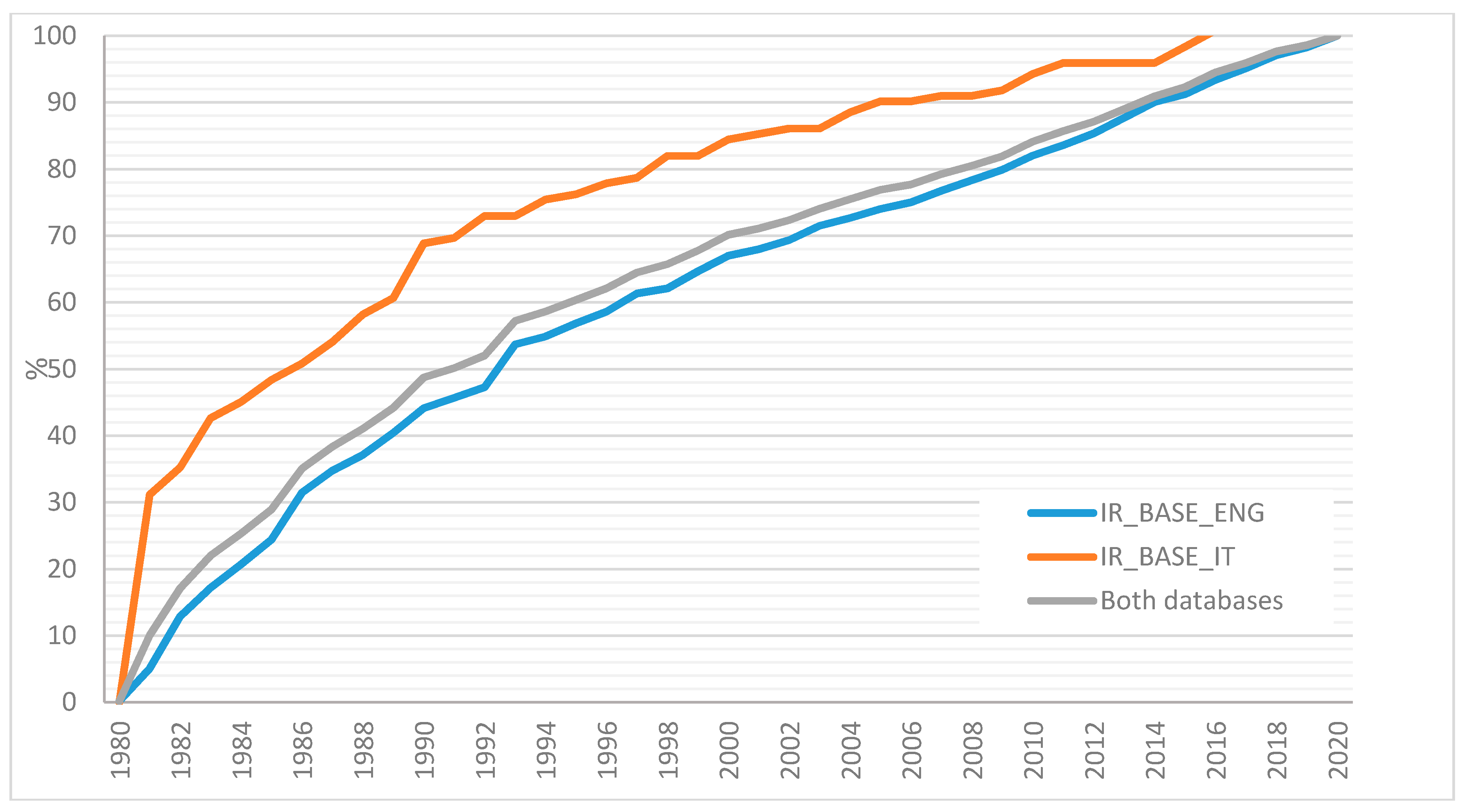 Geosciences 10 00482 g003