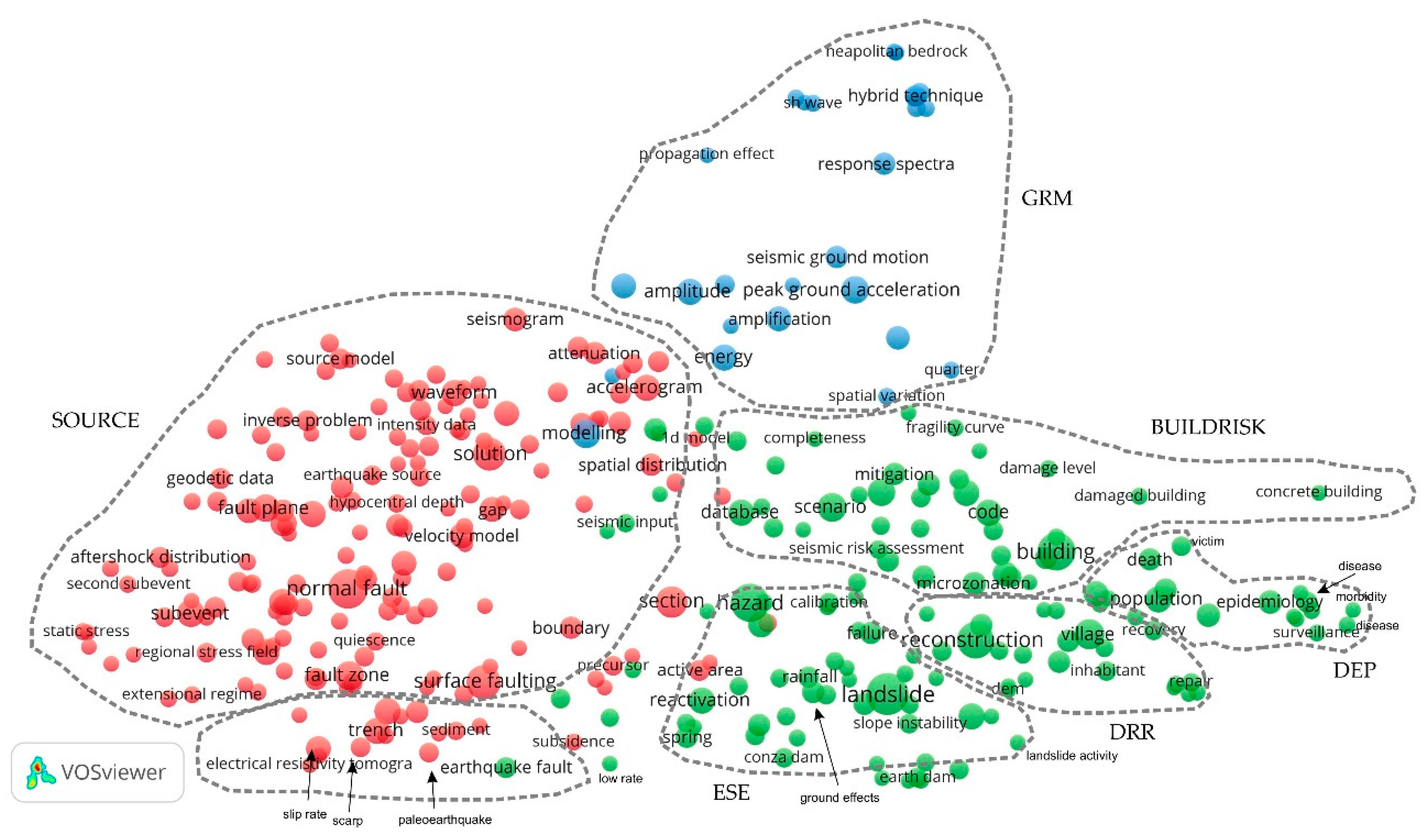 Geosciences 10 00482 g005