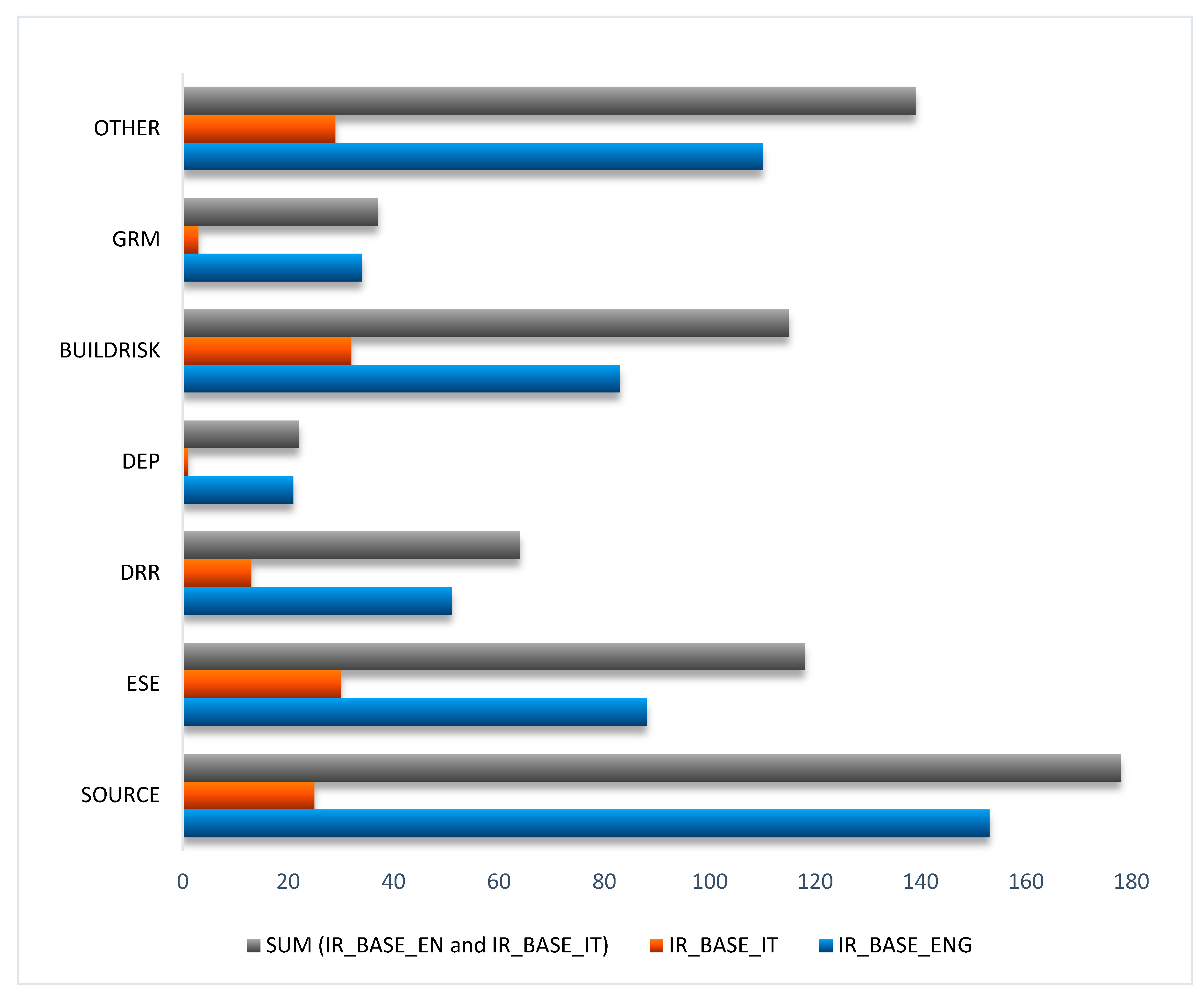 Geosciences 10 00482 g007