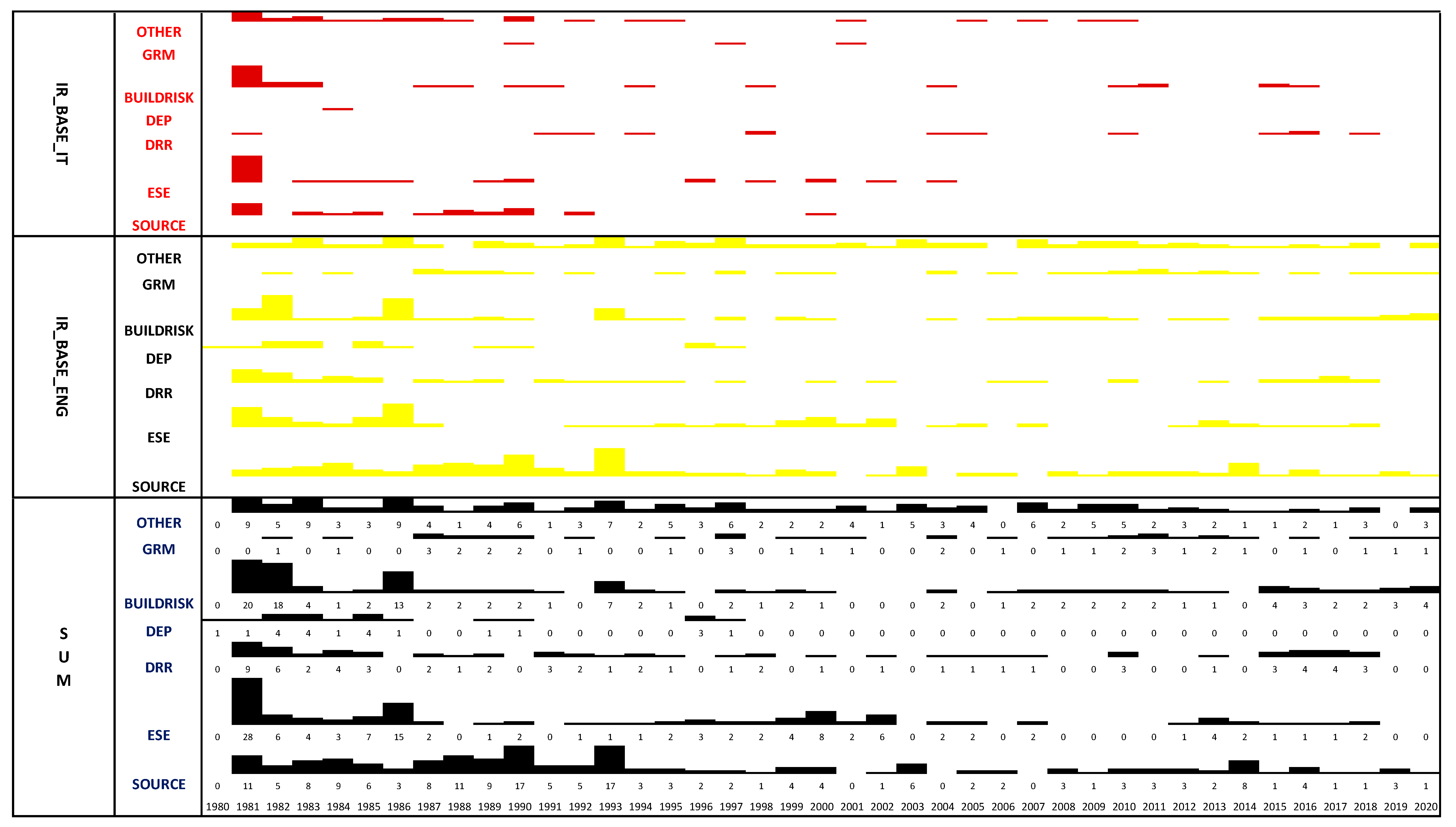 Geosciences 10 00482 g008