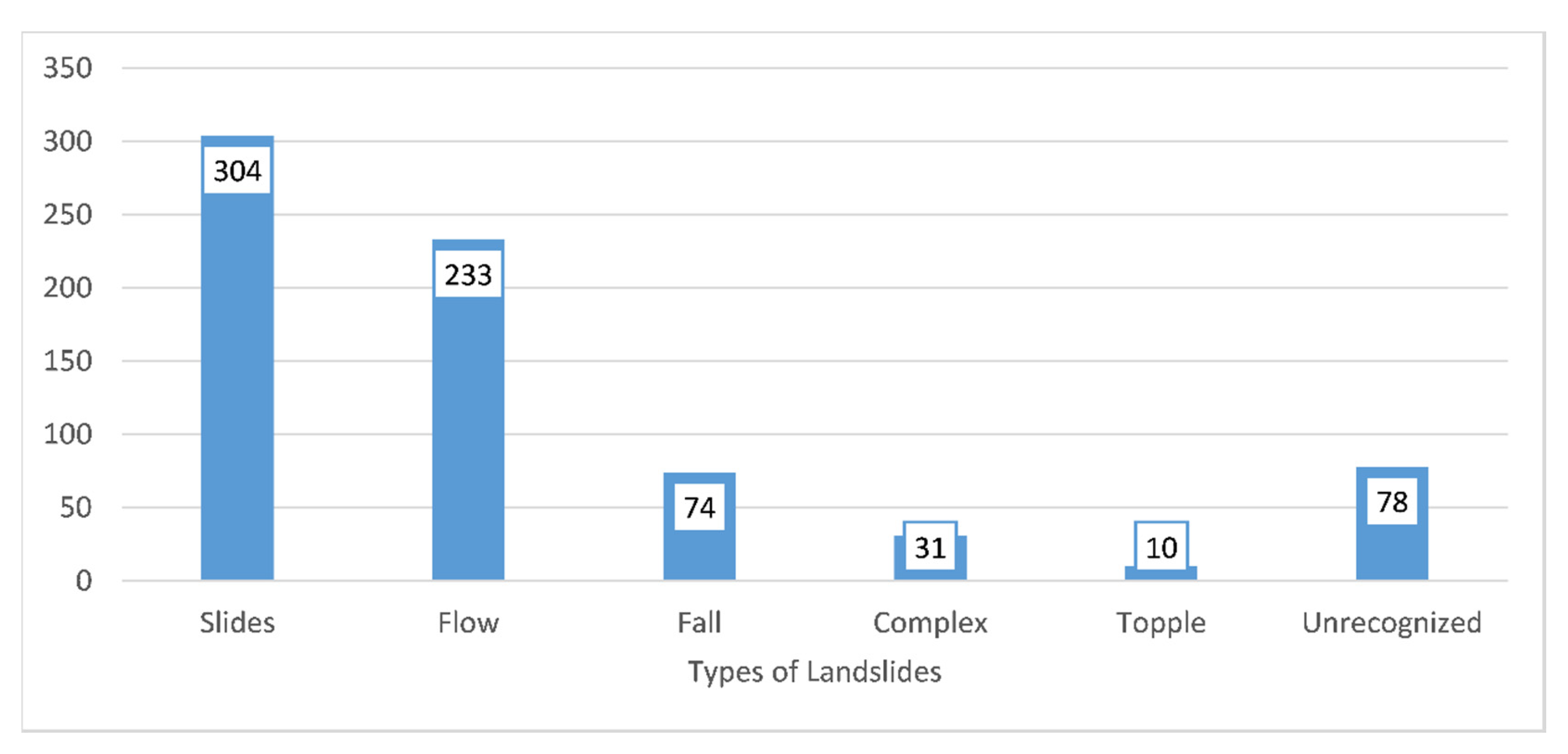 Geosciences 10 00483 g003