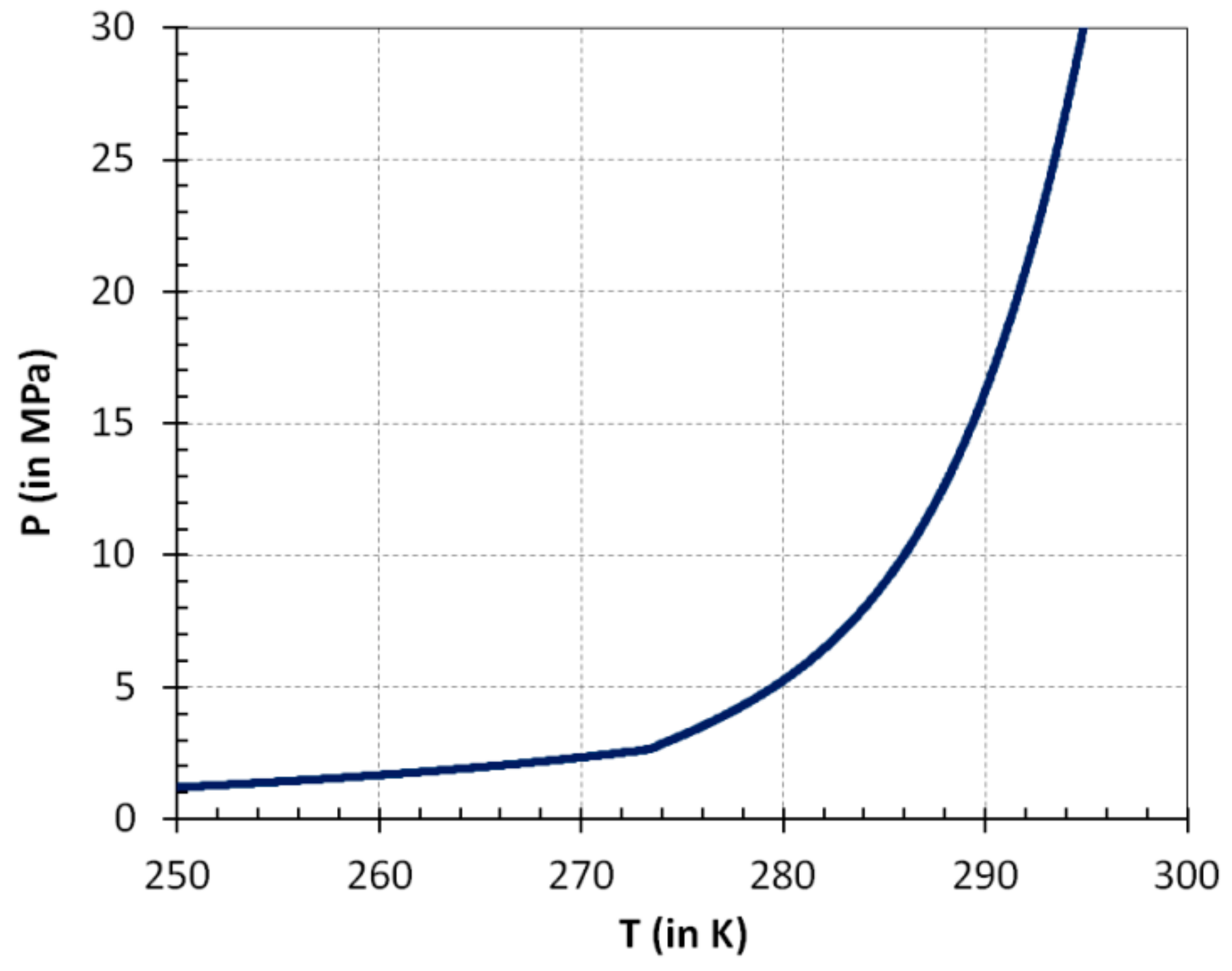 Geosciences 10 00484 g003 Geosciences 10 00484 g003
