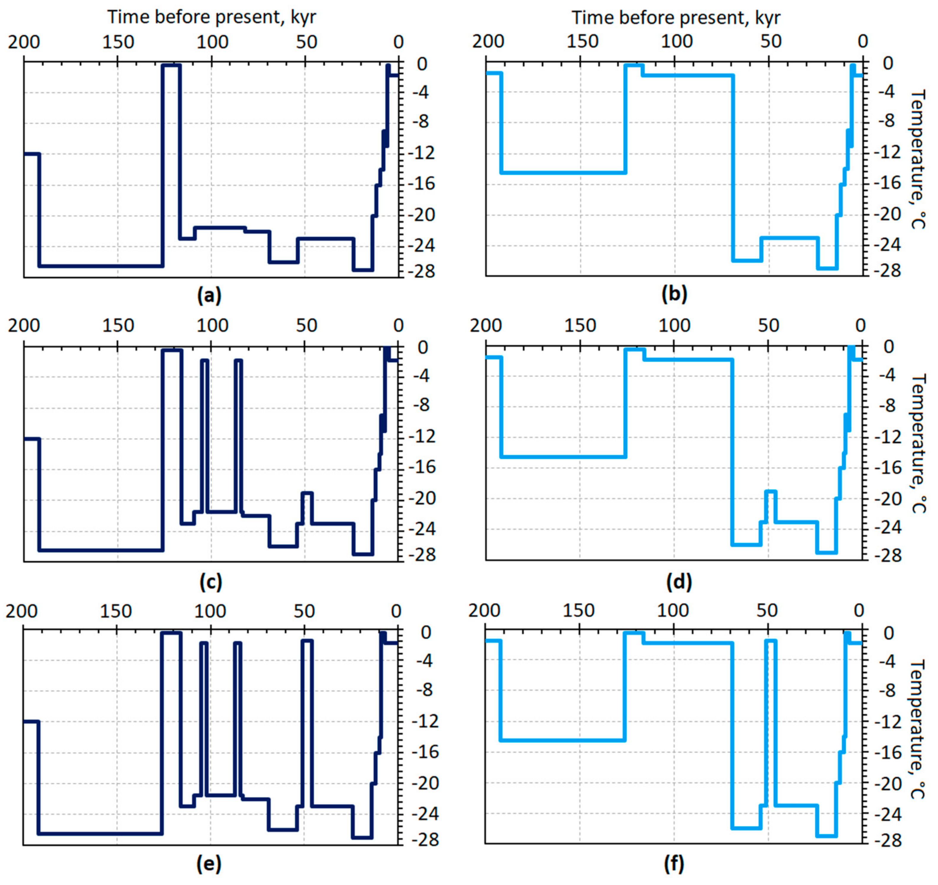 Geosciences 10 00484 g006 Geosciences 10 00484 g006