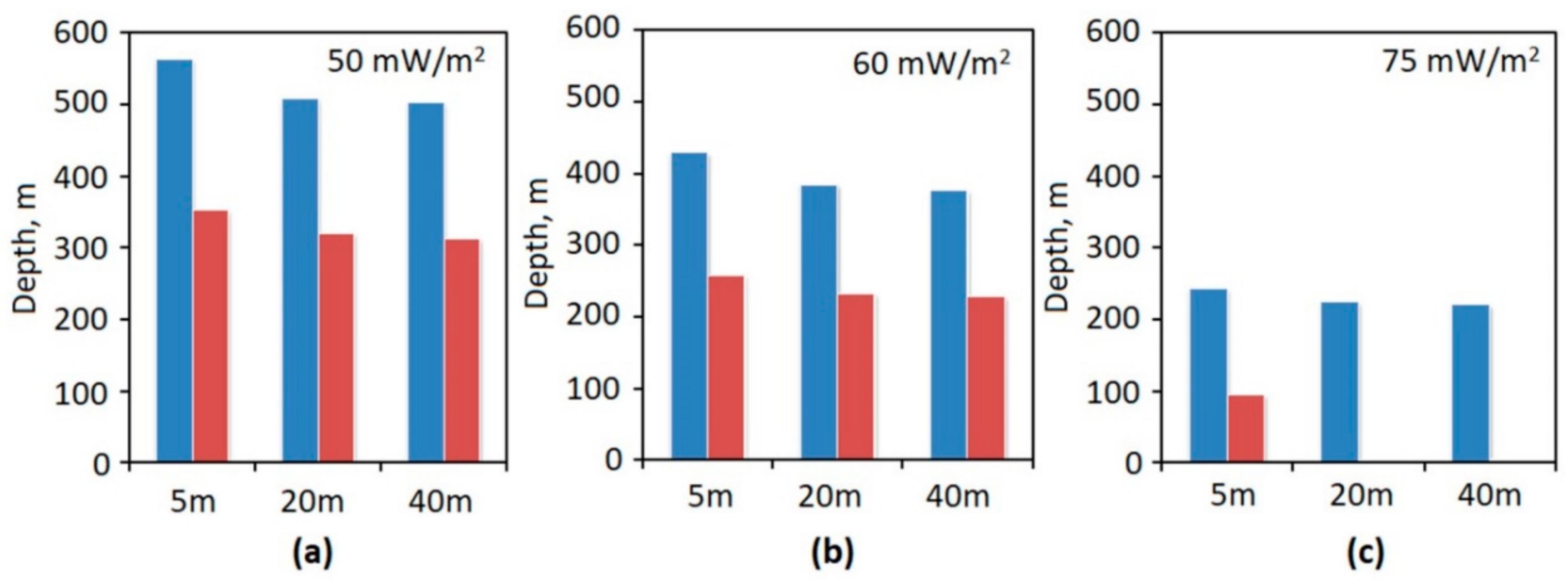 Geosciences 10 00484 g008 Geosciences 10 00484 g008