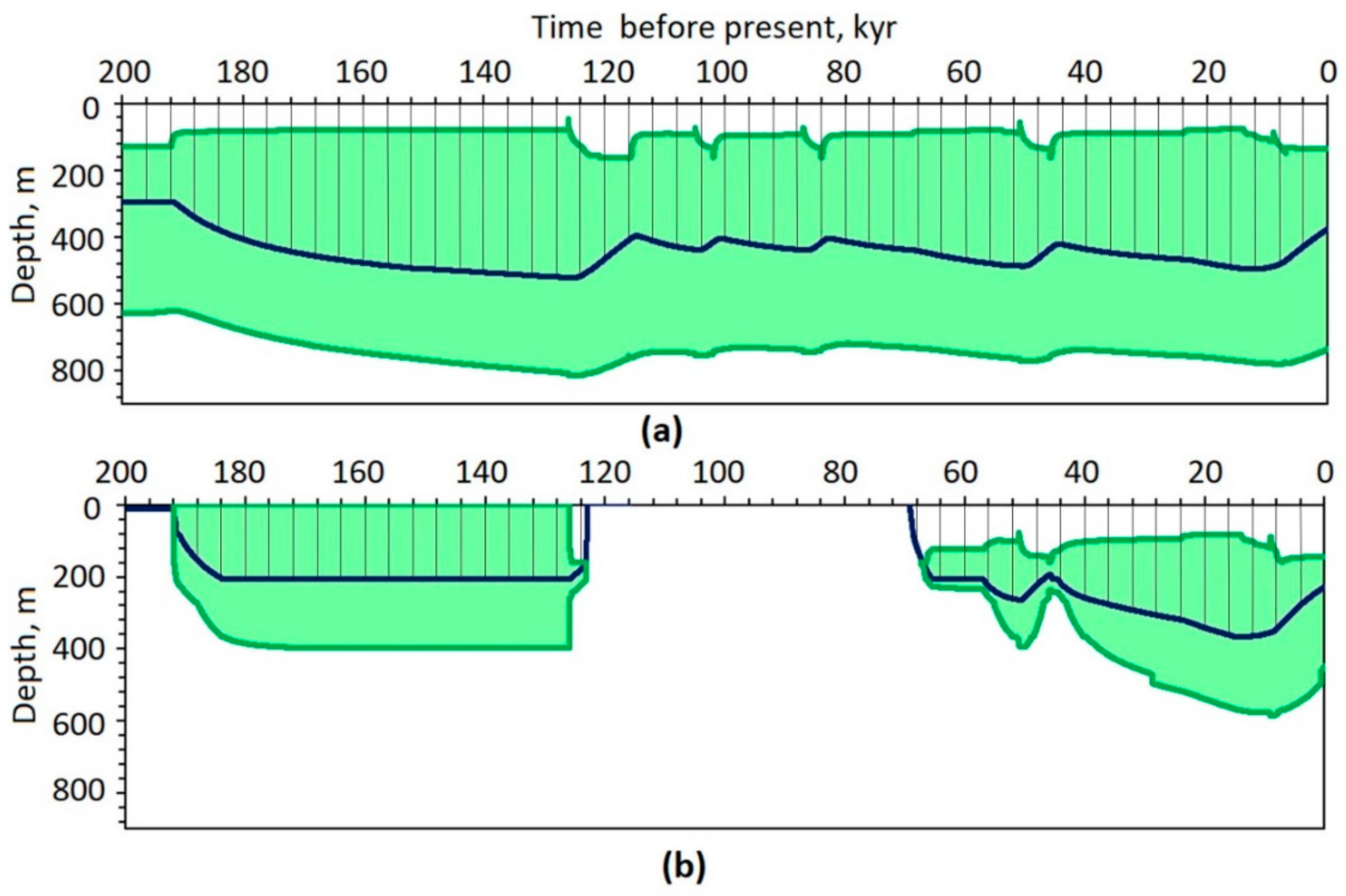 Geosciences 10 00484 g009 Geosciences 10 00484 g009