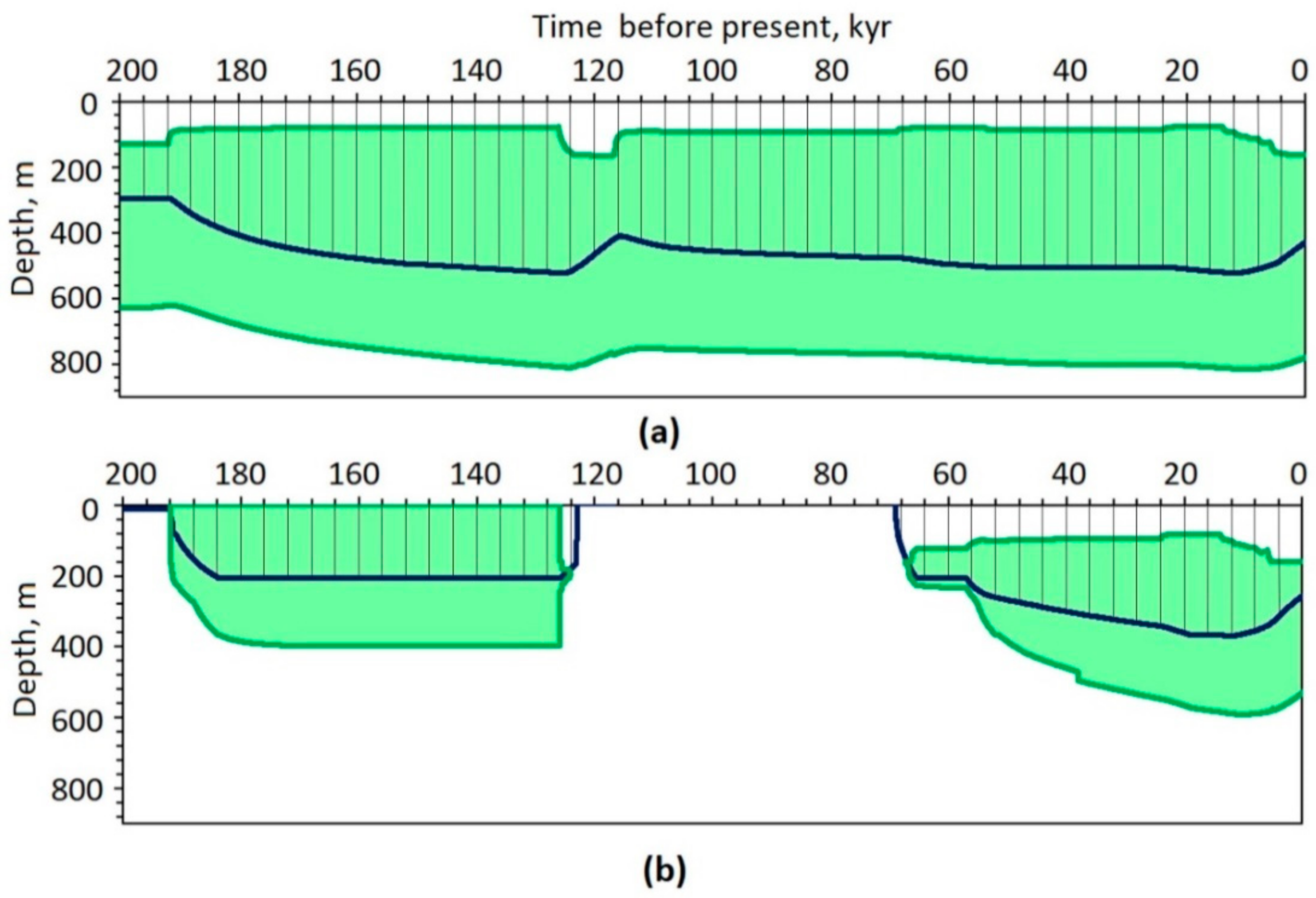 Geosciences 10 00484 g010 Geosciences 10 00484 g010