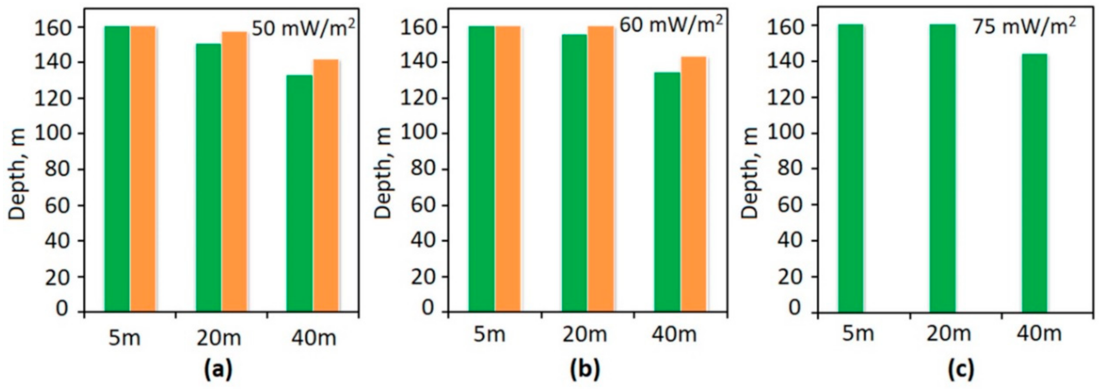 Geosciences 10 00484 g011 Geosciences 10 00484 g011
