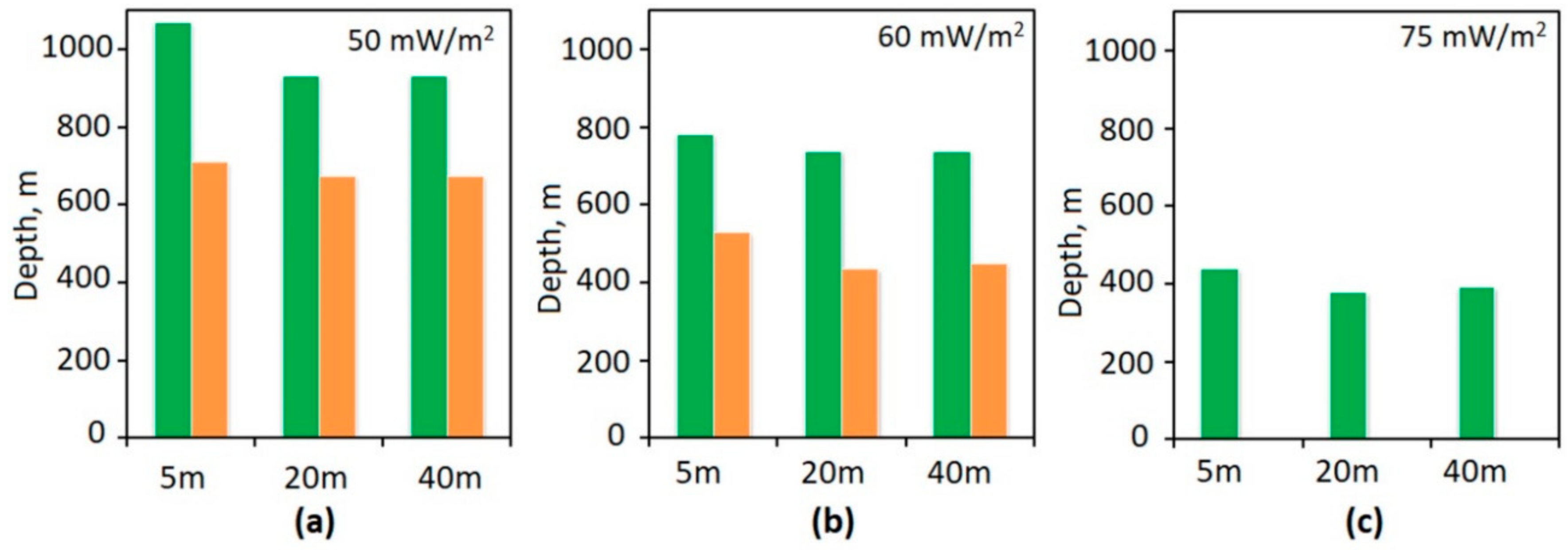 Geosciences 10 00484 g012 Geosciences 10 00484 g012