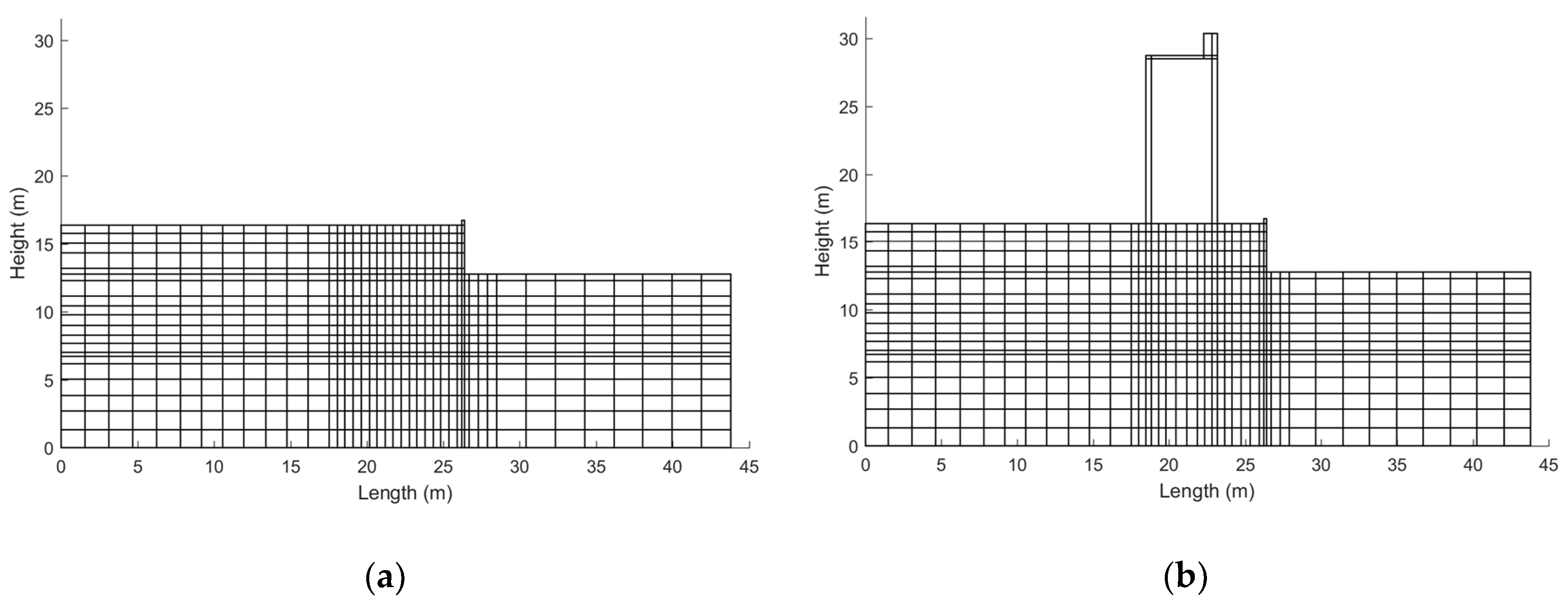 Geosciences 10 00486 g003