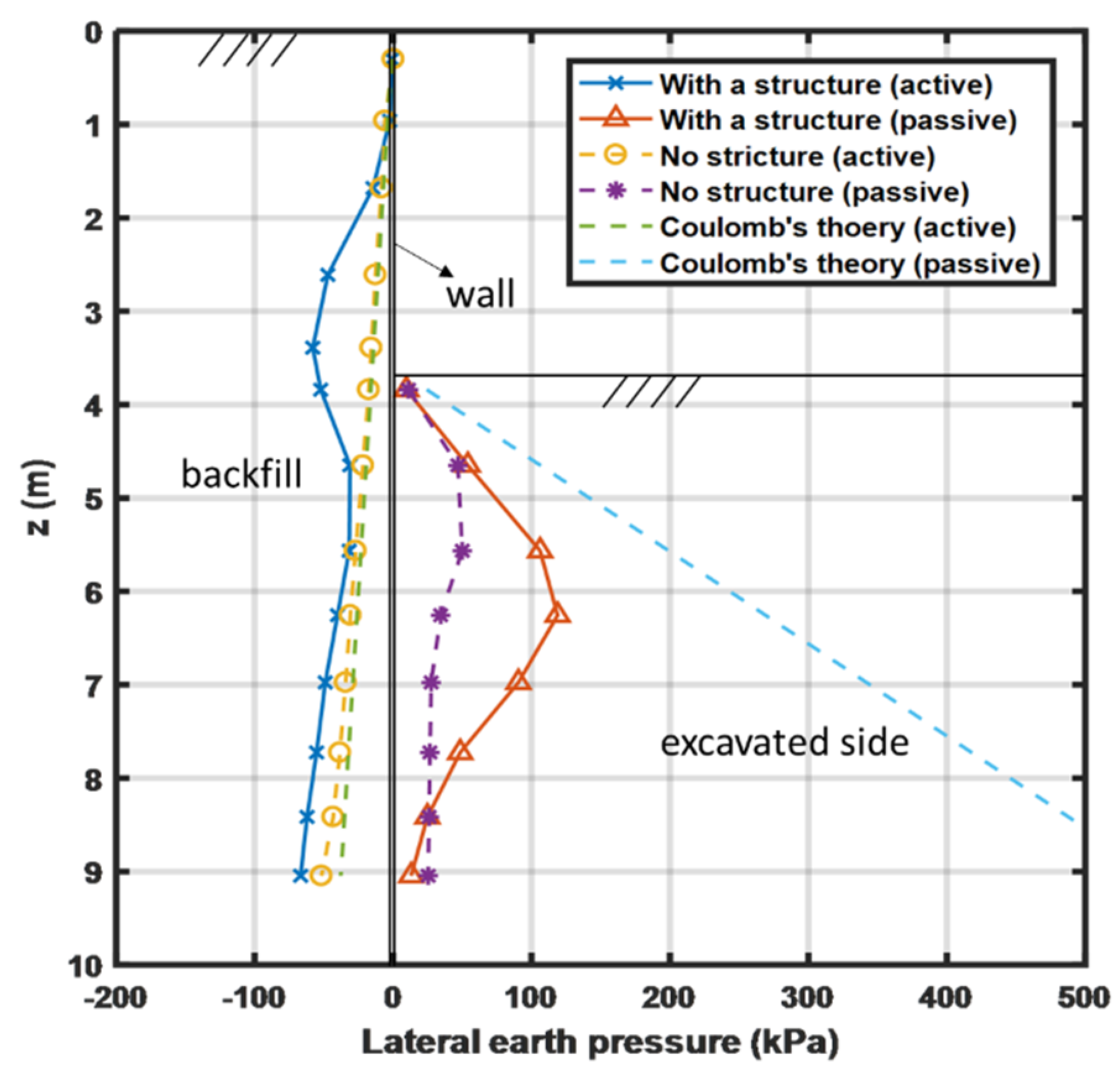 Geosciences 10 00486 g007