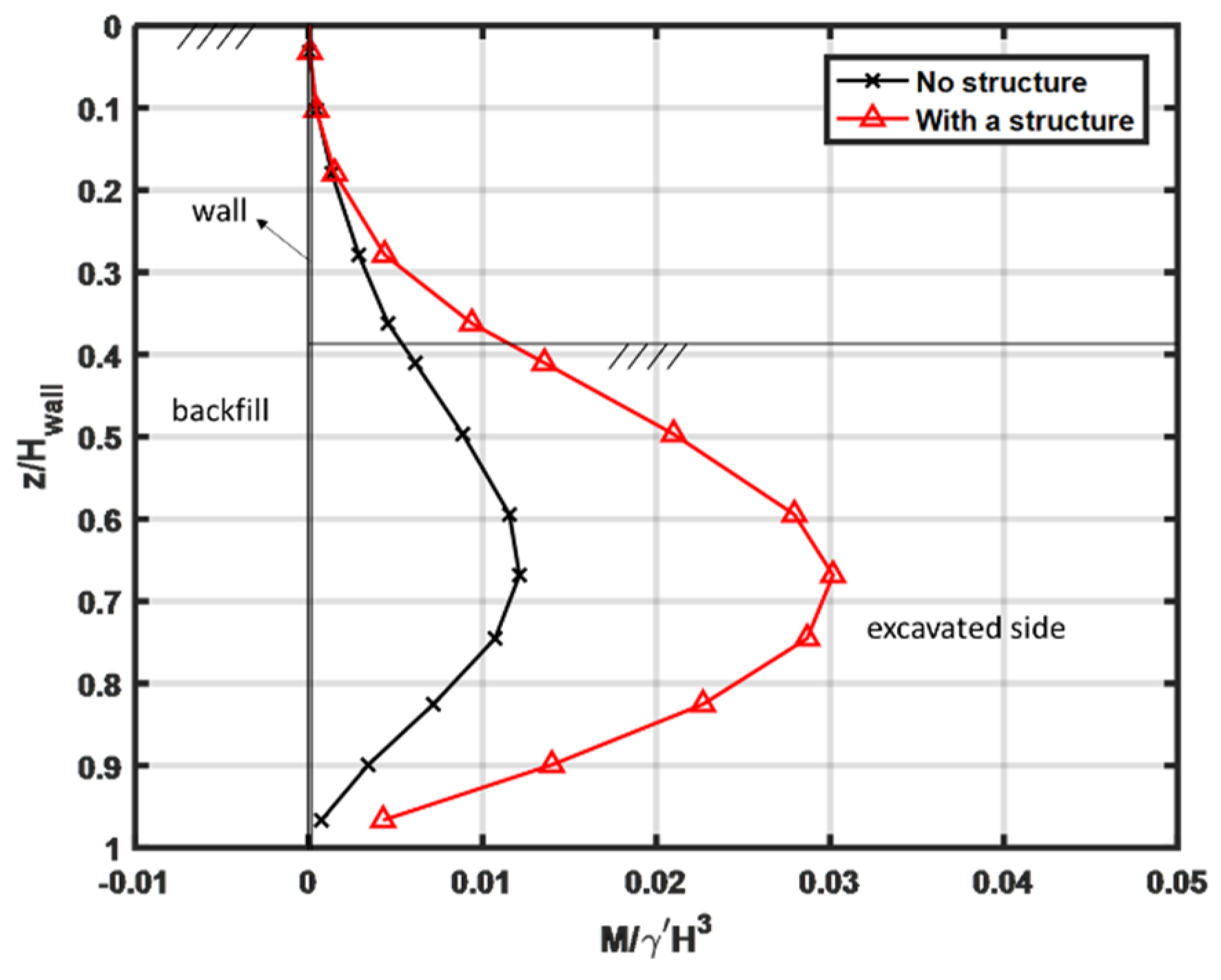 Geosciences 10 00486 g009