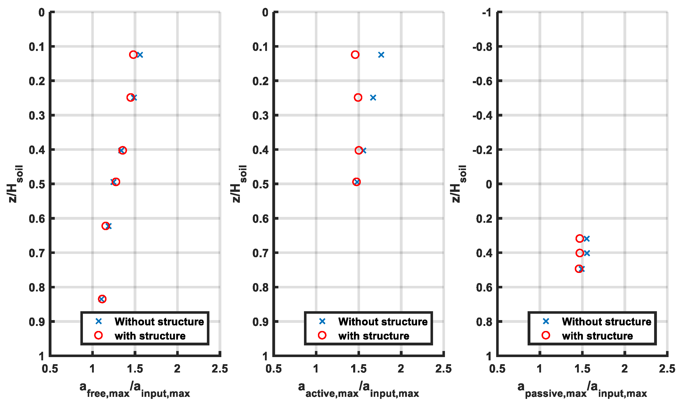 Geosciences 10 00486 g012