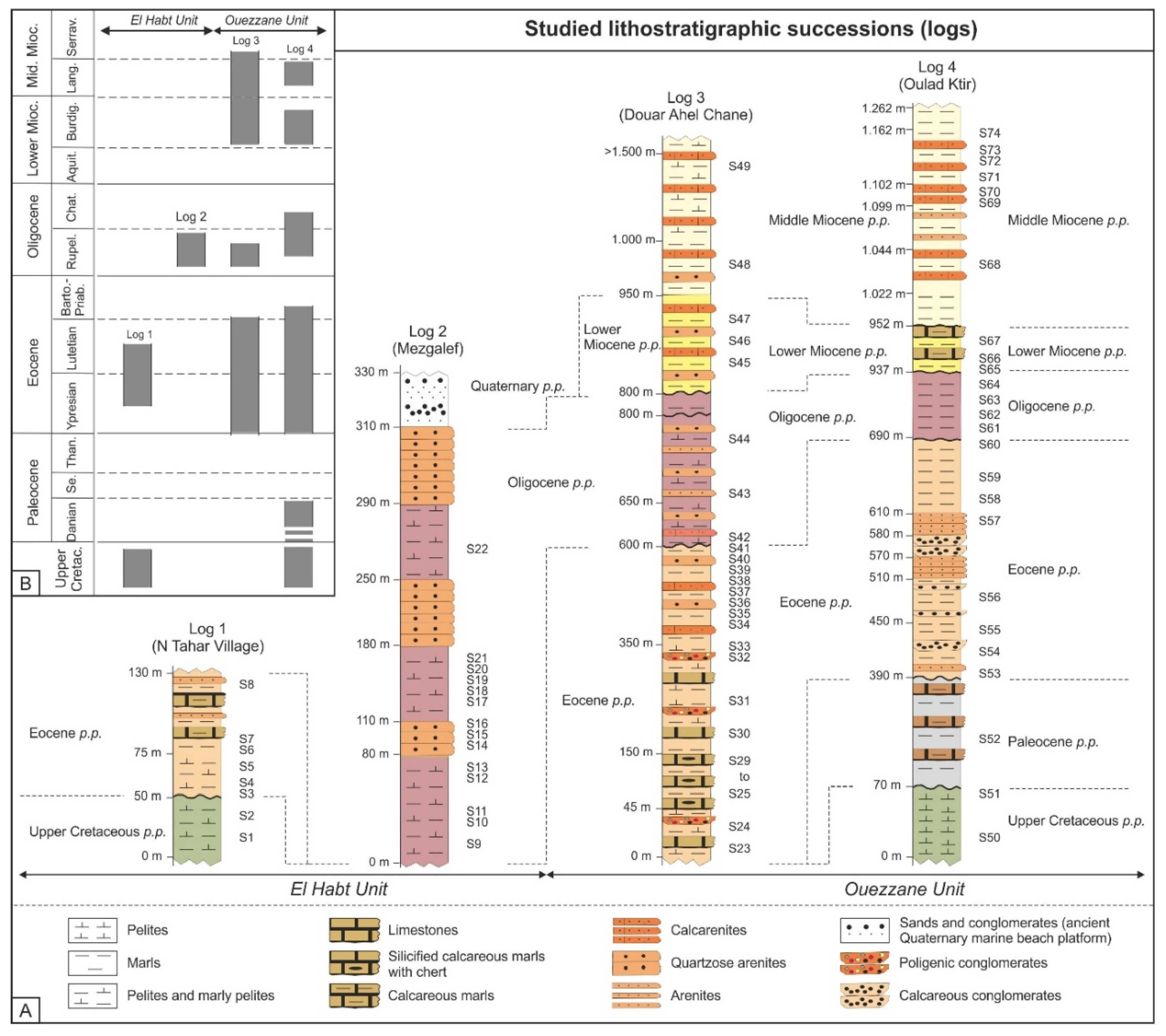 Geosciences 10 00487 g002 Geosciences 10 00487 g002