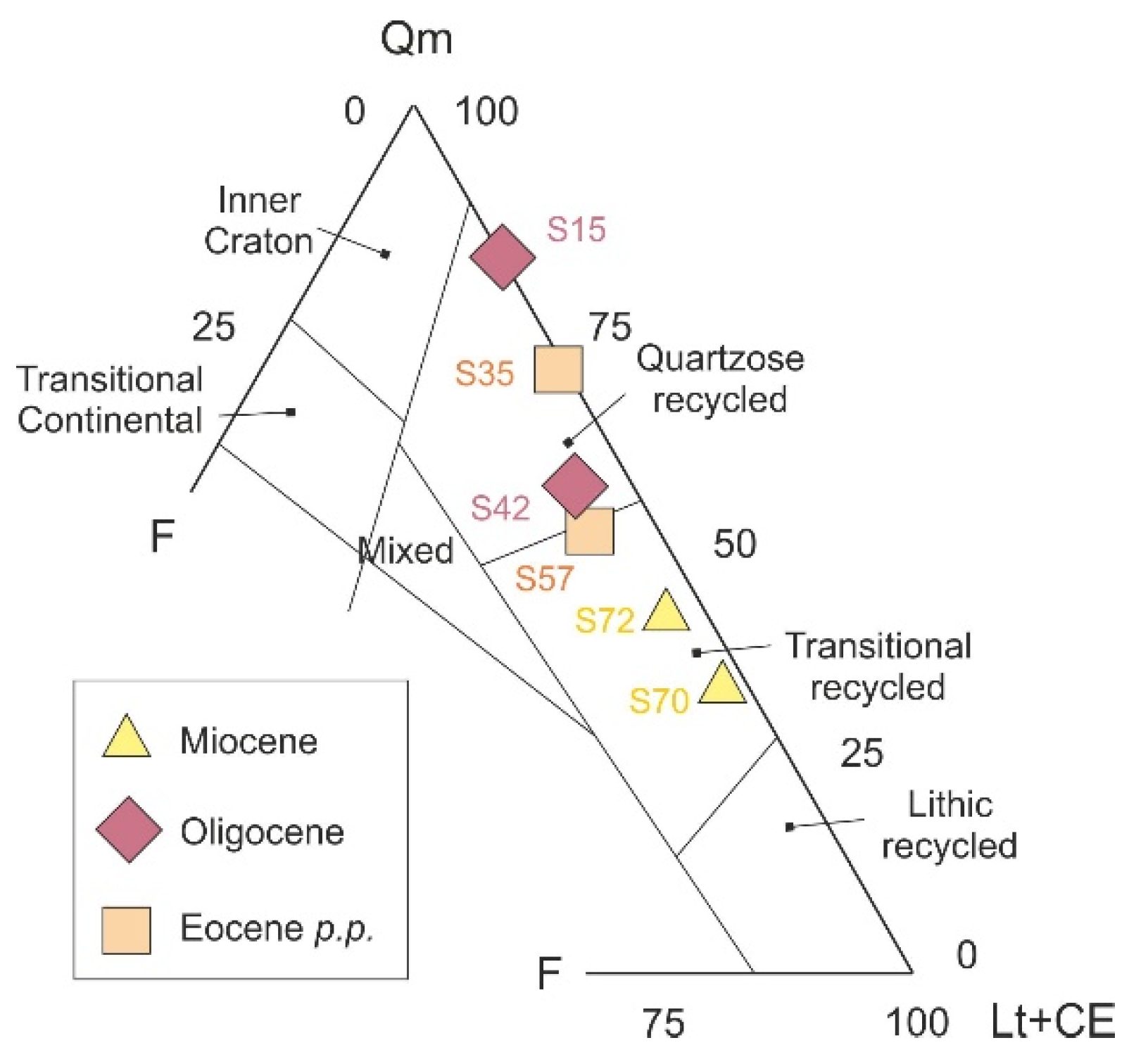 Geosciences 10 00487 g005 Geosciences 10 00487 g005