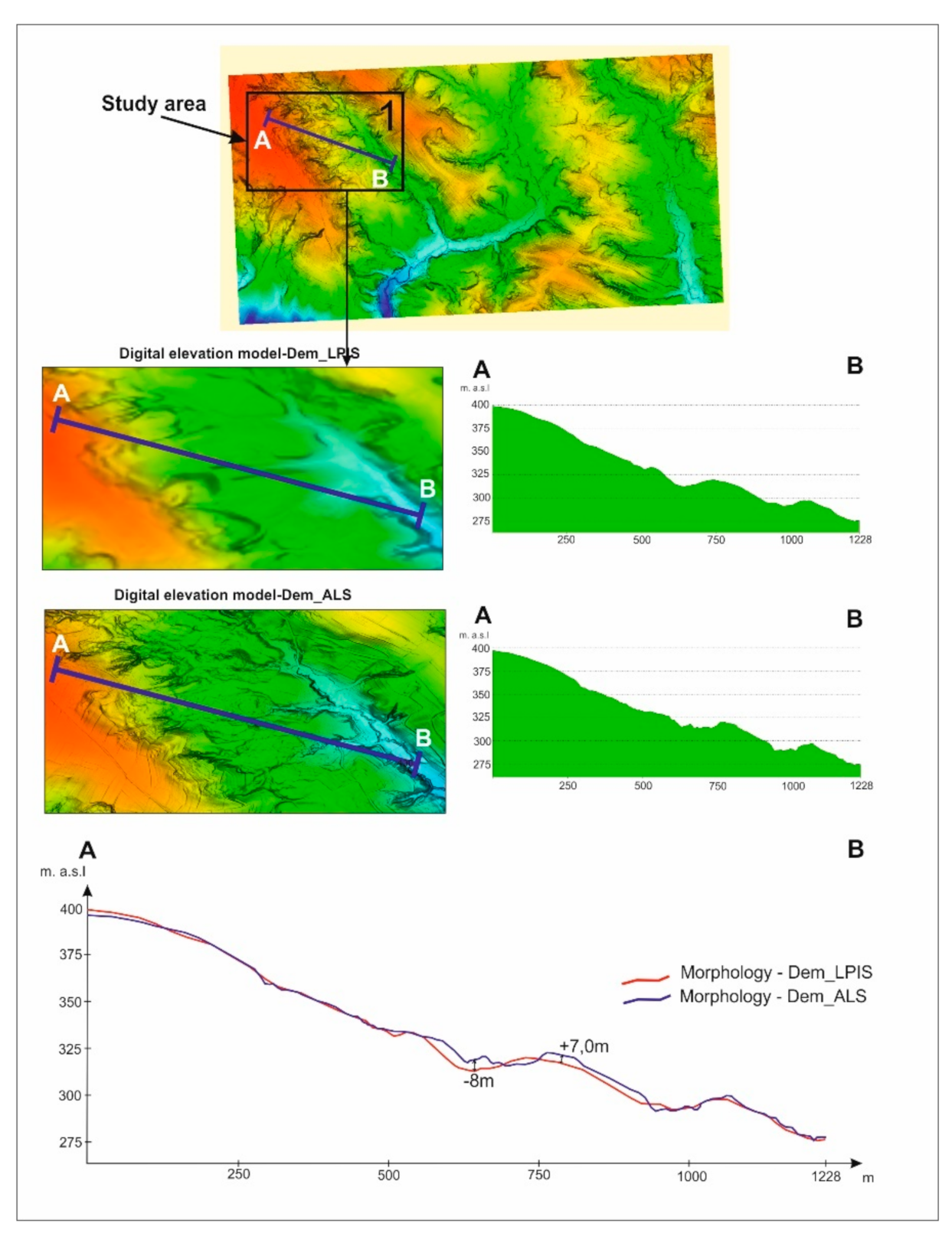 Geosciences 10 00488 g008 Geosciences 10 00488 g008