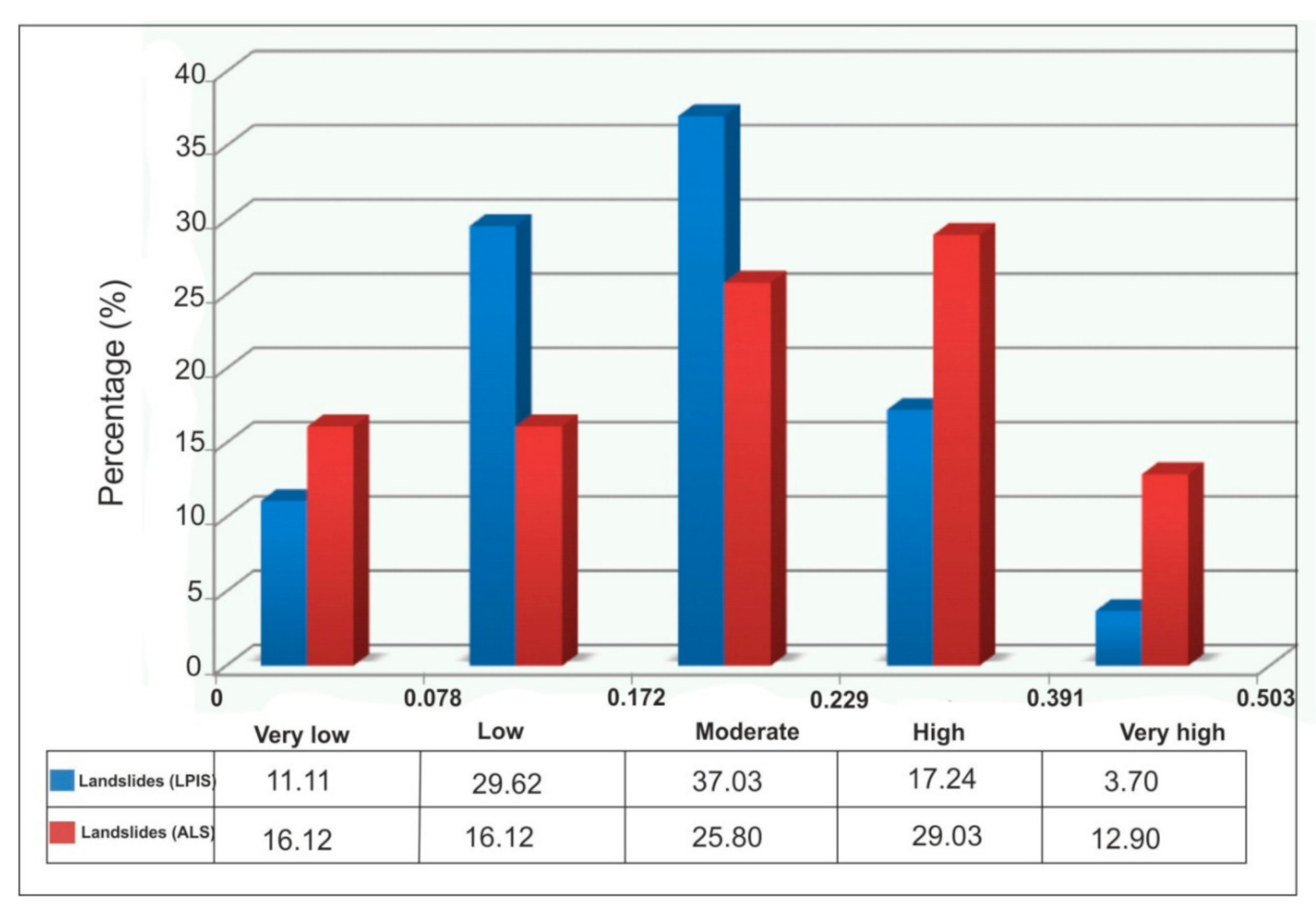 Geosciences 10 00488 g011 Geosciences 10 00488 g011