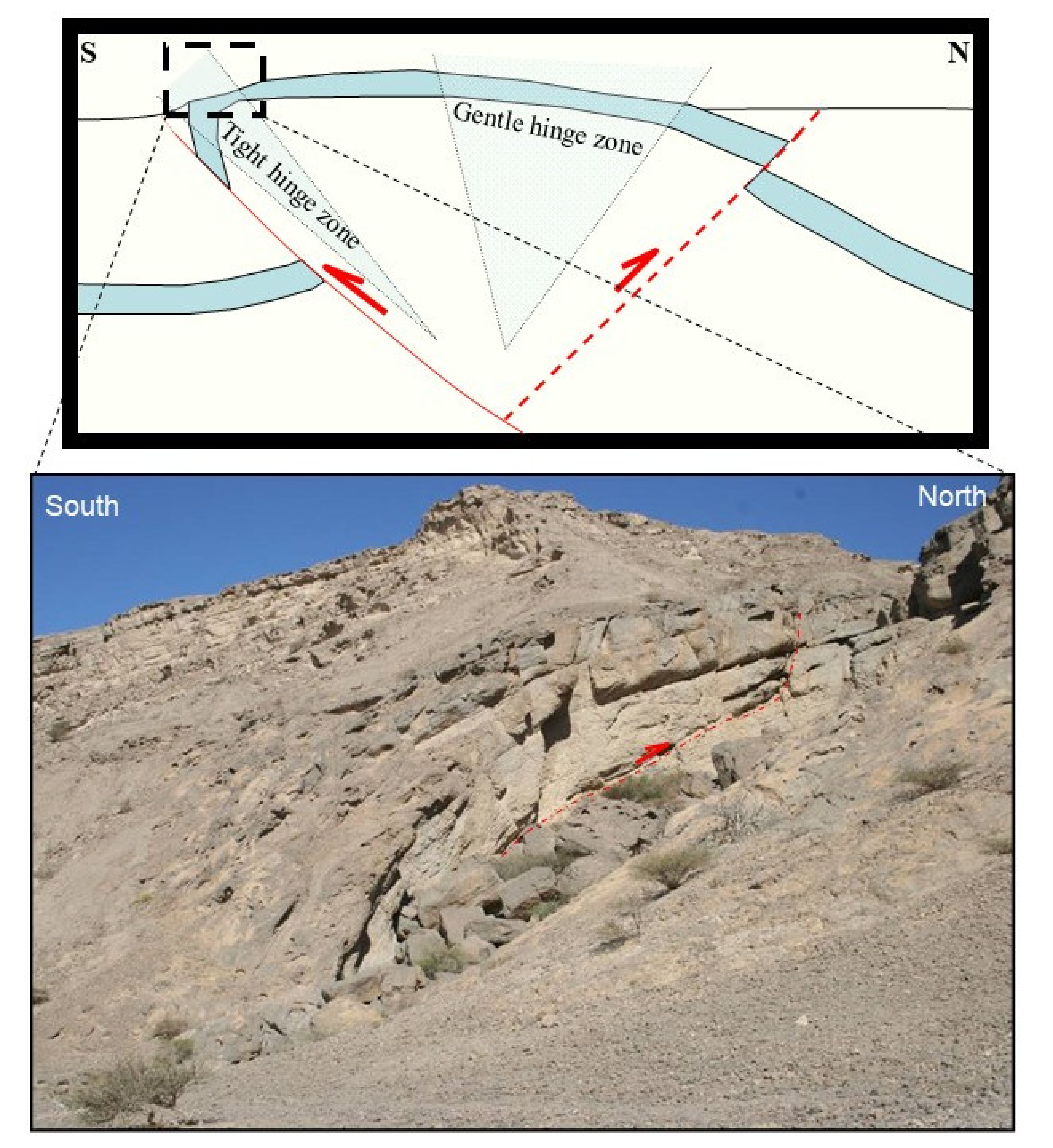 Geosciences 10 00490 g010 Geosciences 10 00490 g010