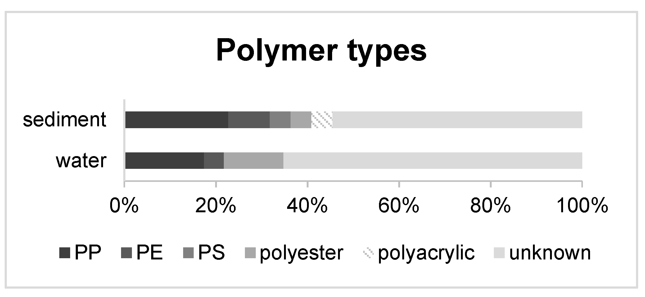 Geosciences 10 00494 g005 Geosciences 10 00494 g005