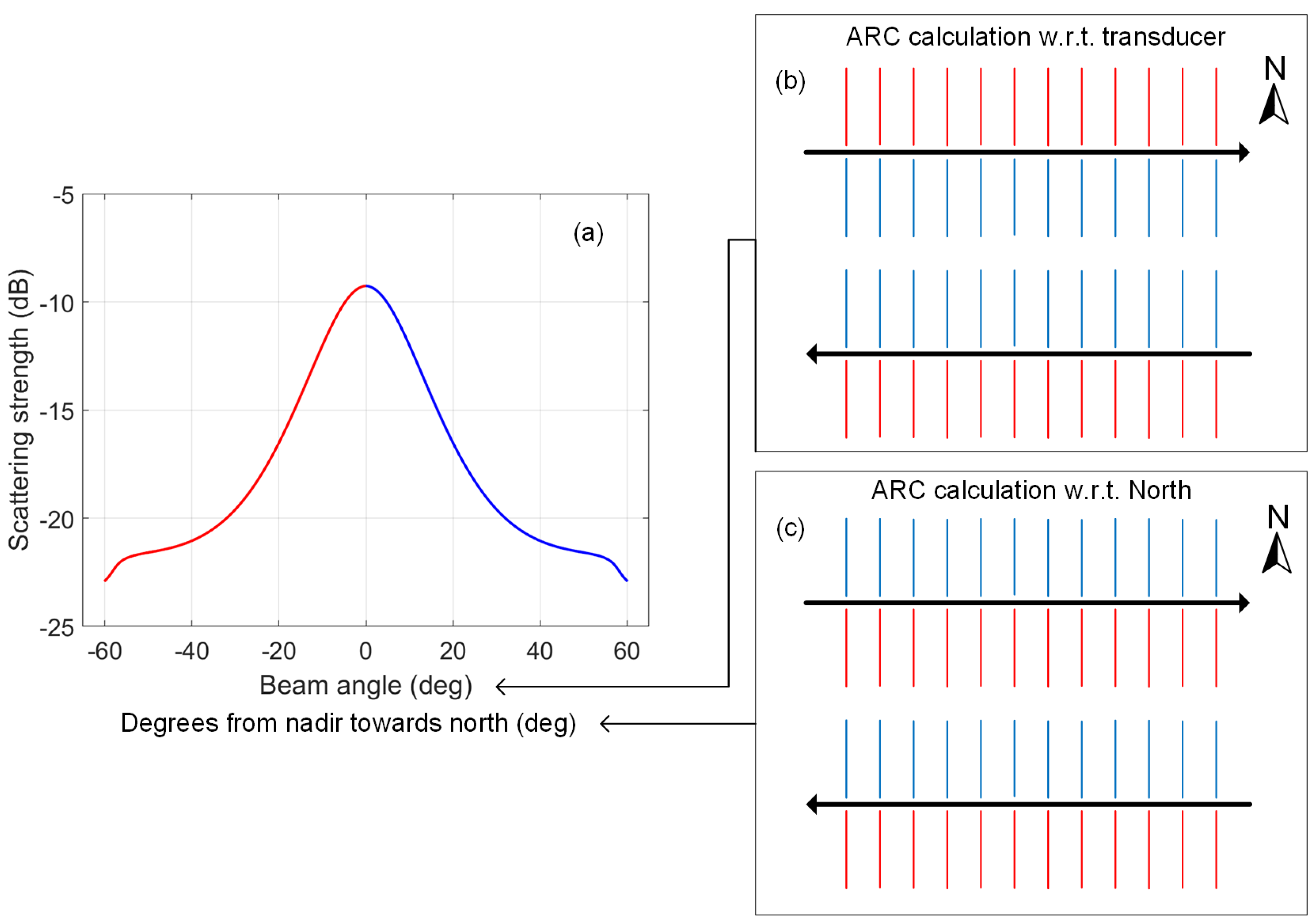 Geosciences 10 00495 g003