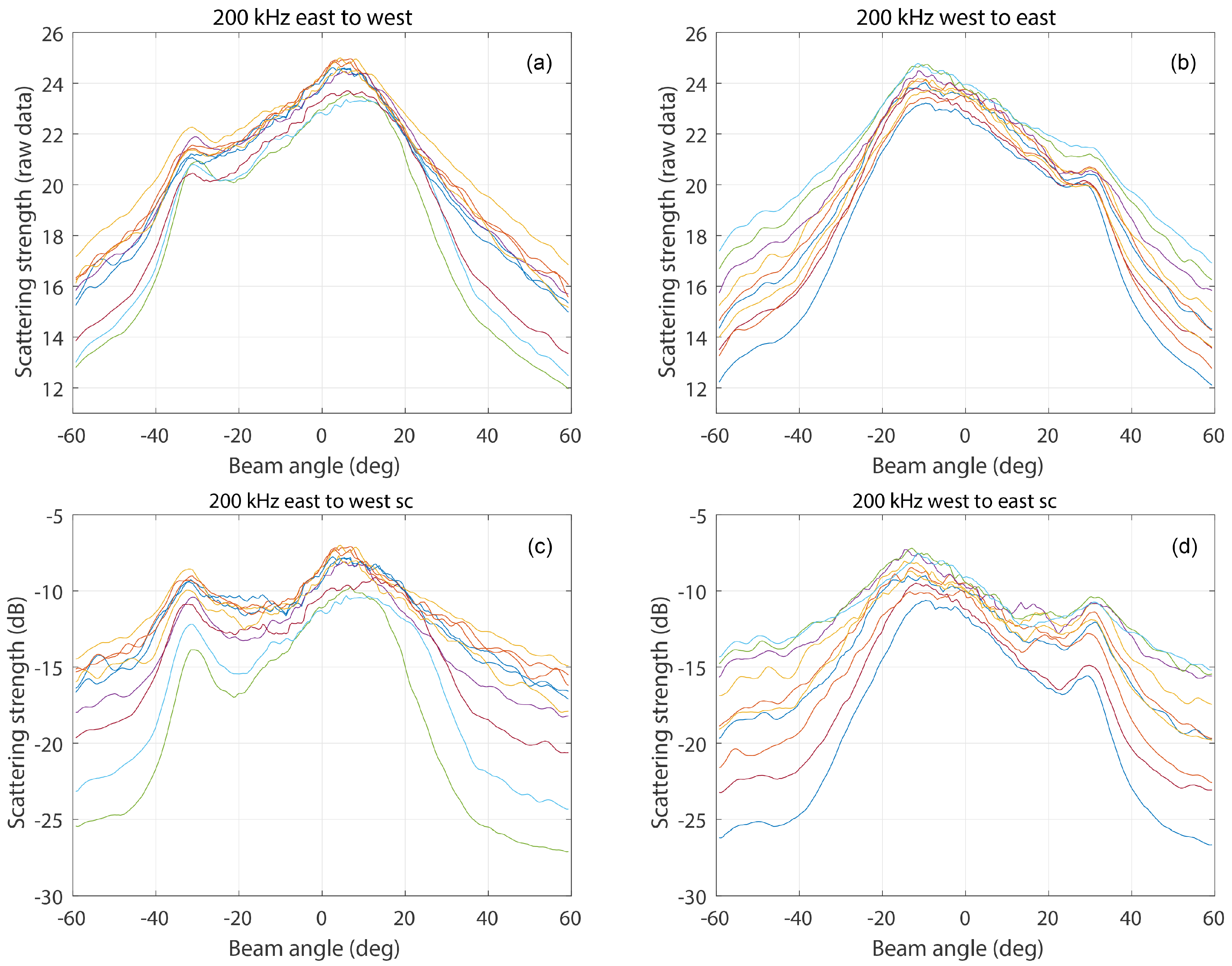 Geosciences 10 00495 g006