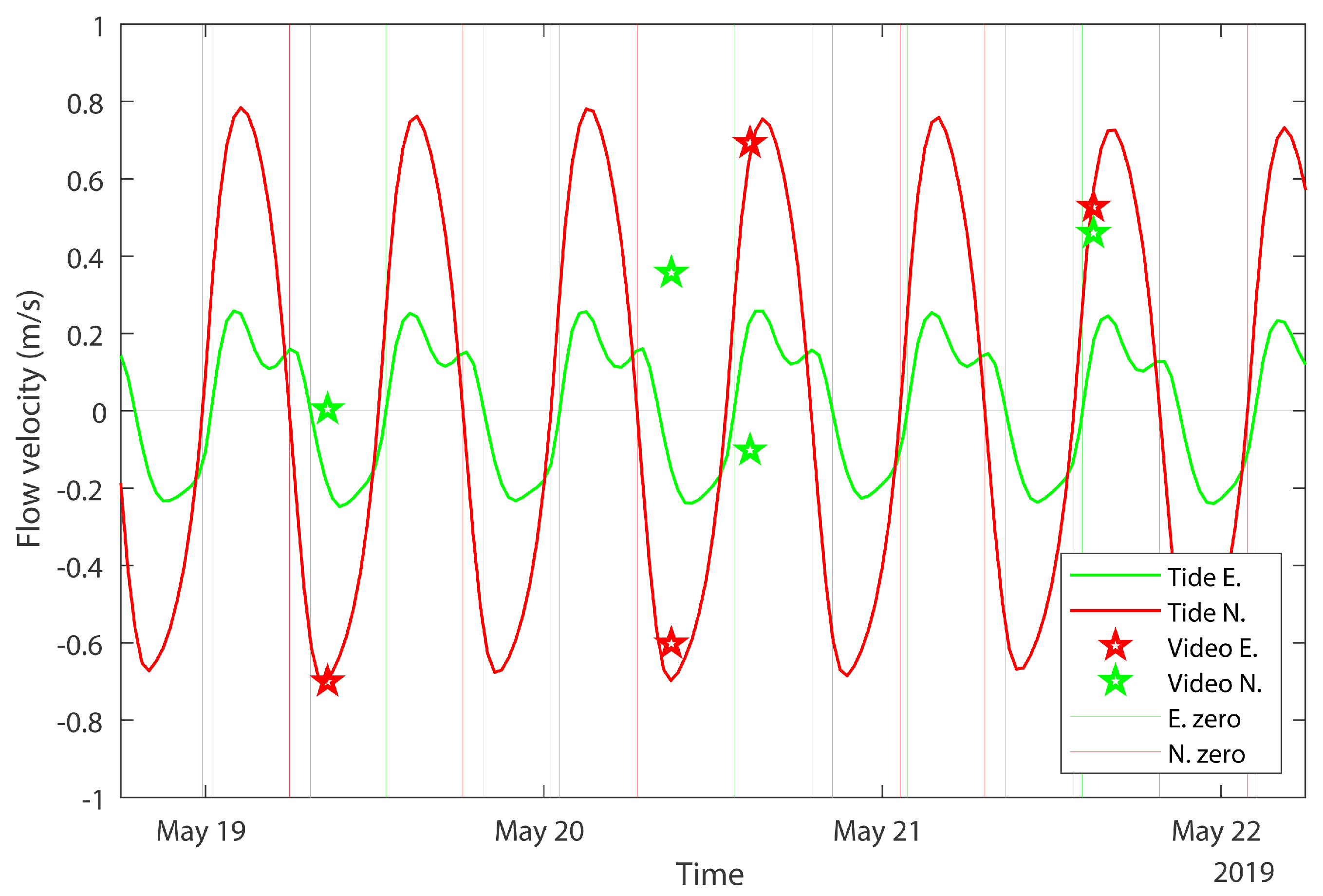 Geosciences 10 00495 g011