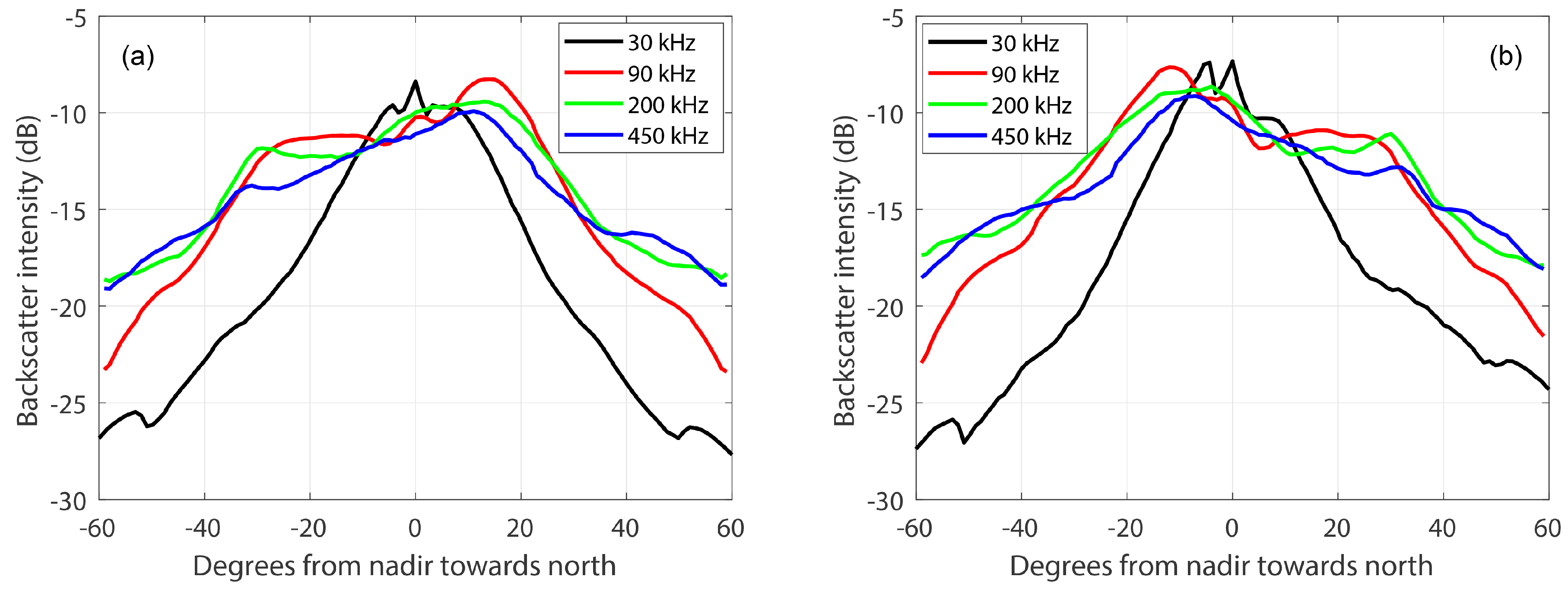 Geosciences 10 00495 g012