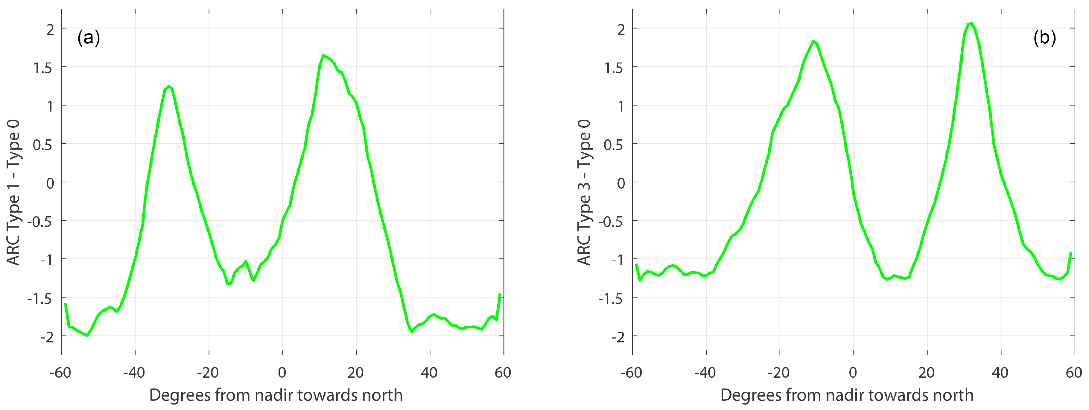 Geosciences 10 00495 g013