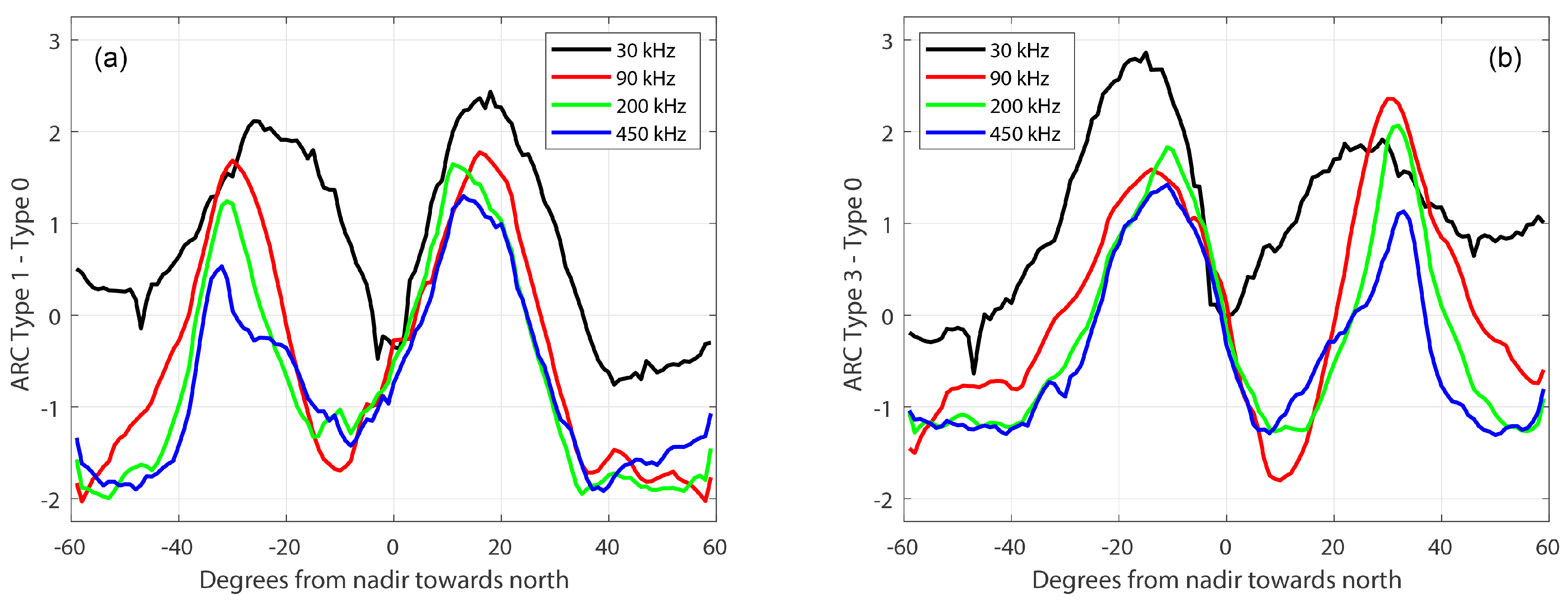 Geosciences 10 00495 g015