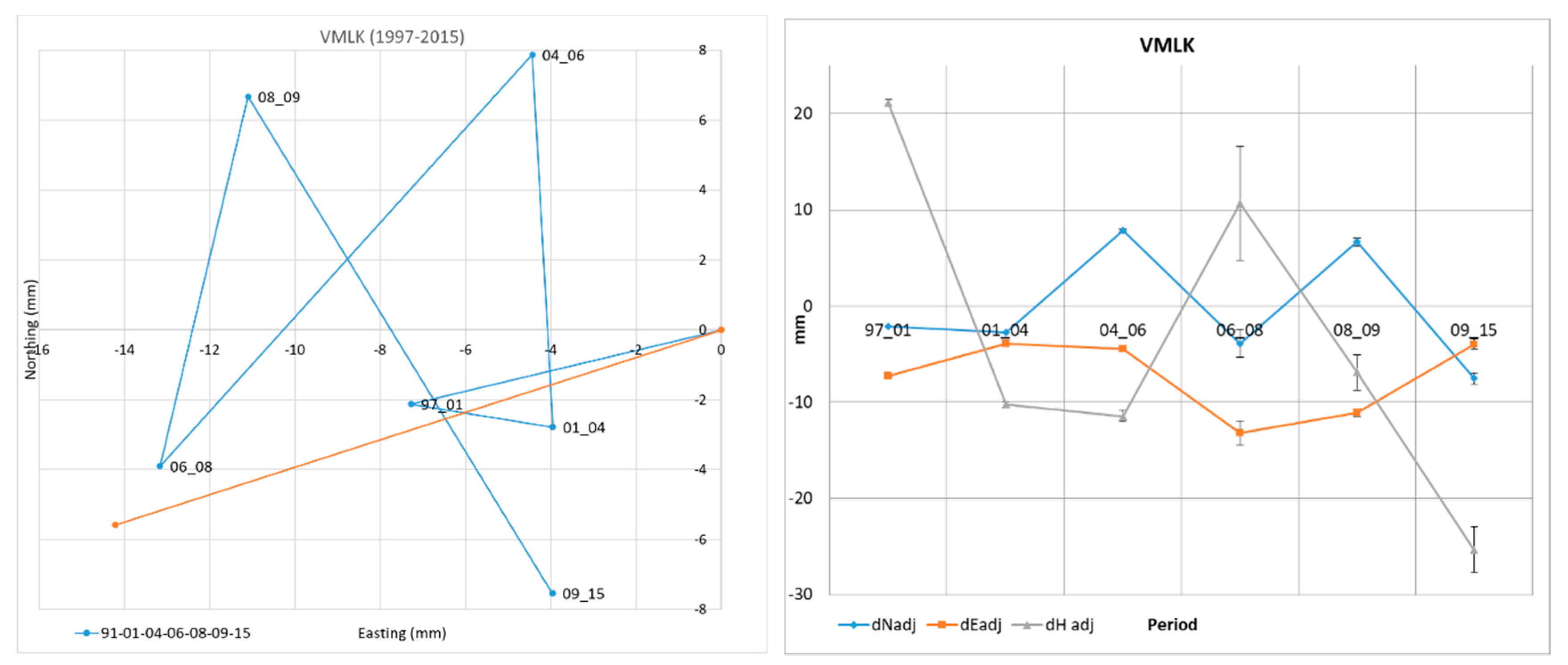 Geosciences 10 00498 g009