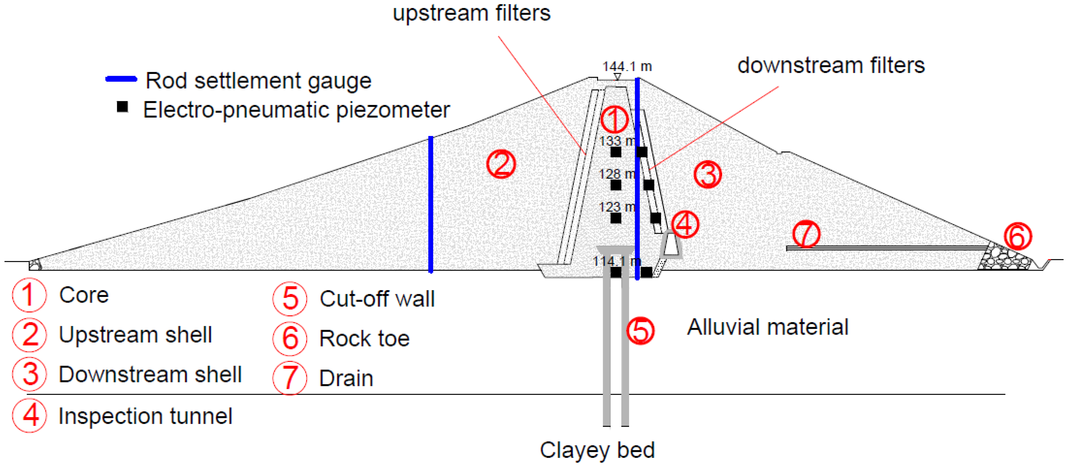 Geosciences 10 00499 g002