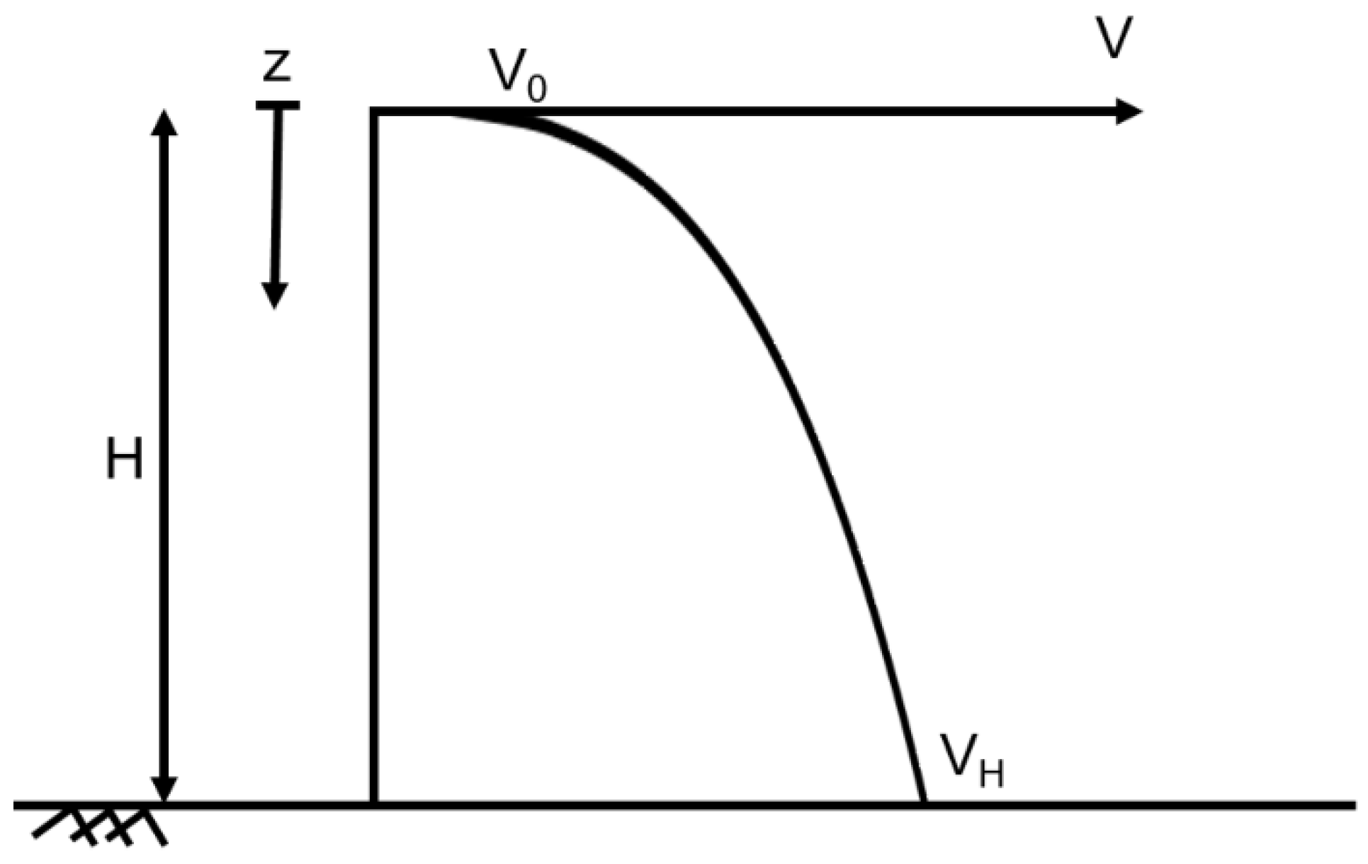 Geosciences 10 00499 g003