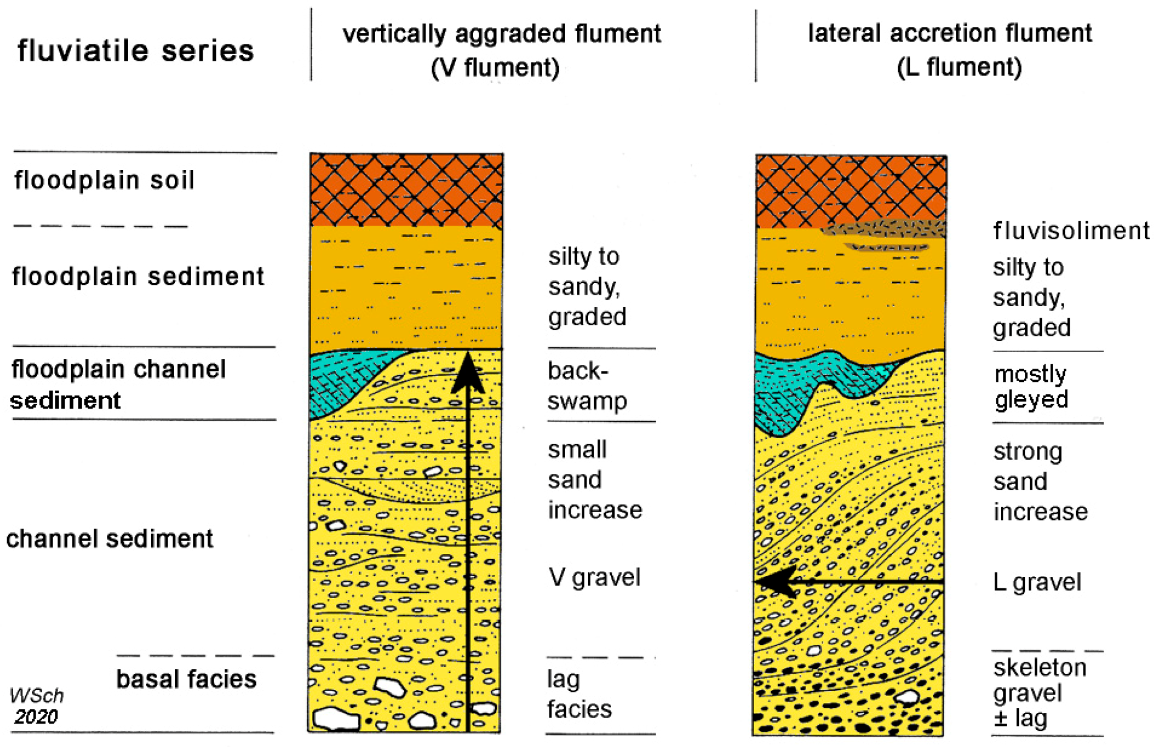 Geosciences 10 00501 g002