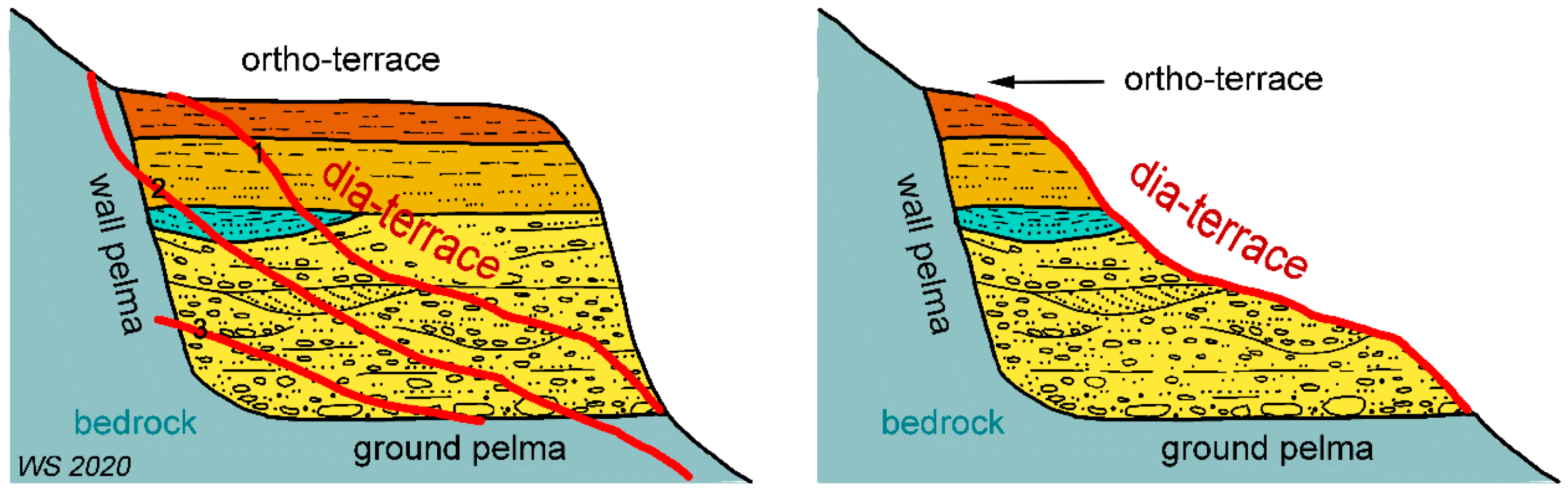 Geosciences 10 00501 g004