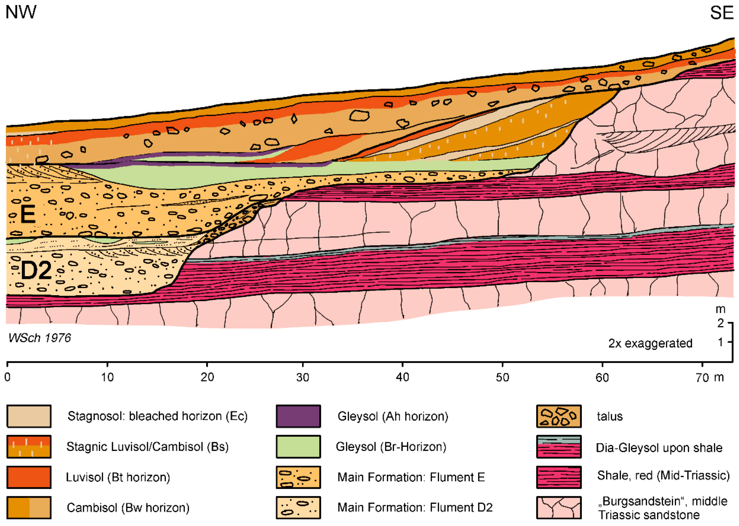 Geosciences 10 00501 g011
