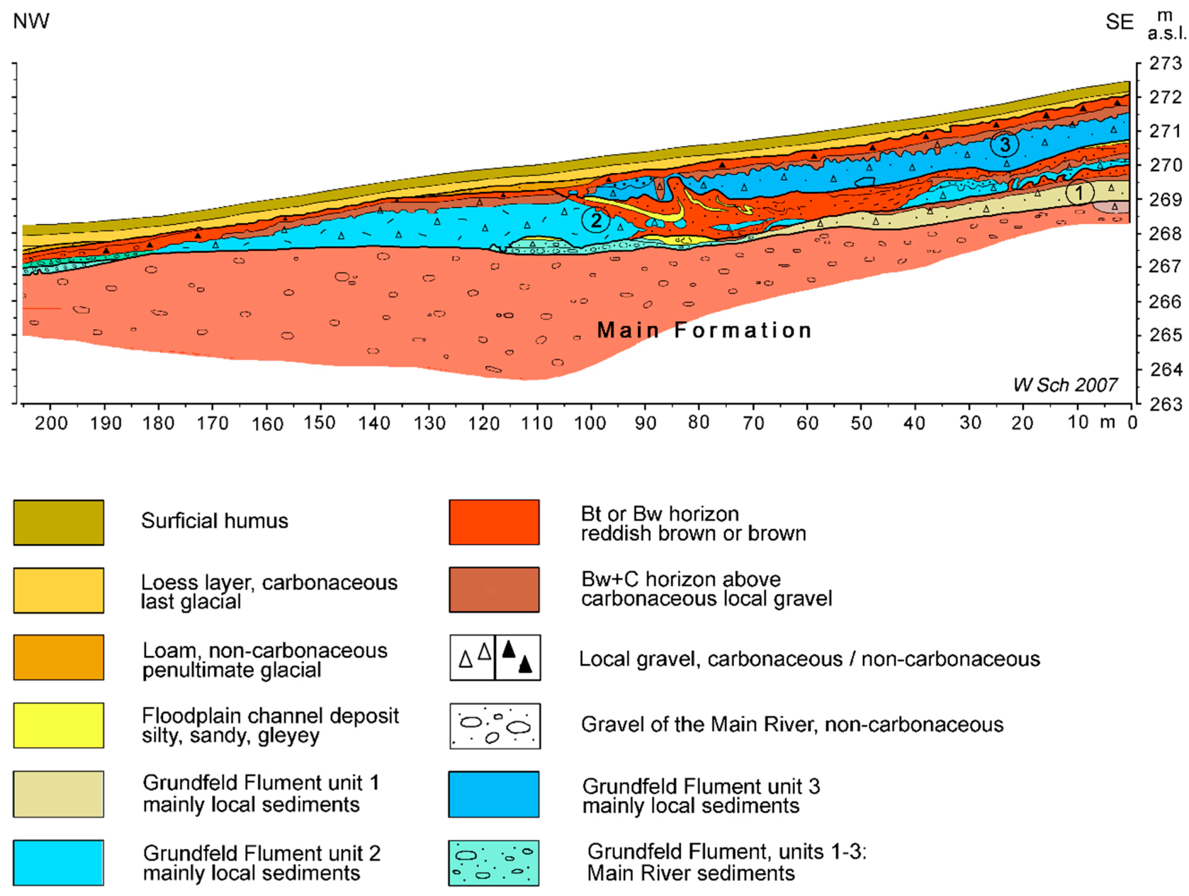 Geosciences 10 00501 g014