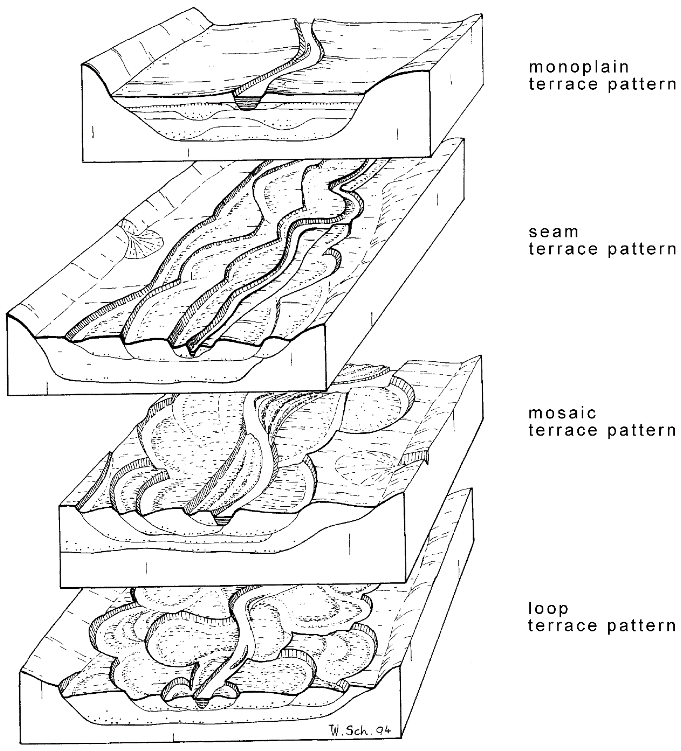 Geosciences 10 00501 g015