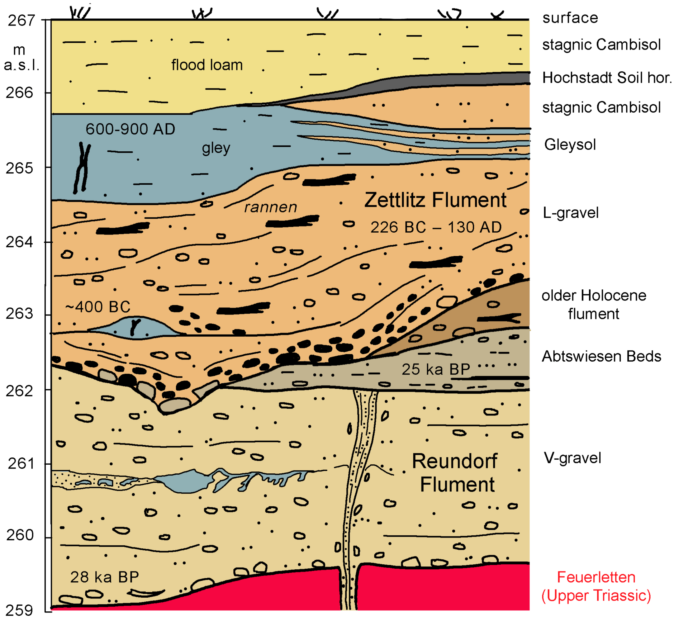 Geosciences 10 00501 g018