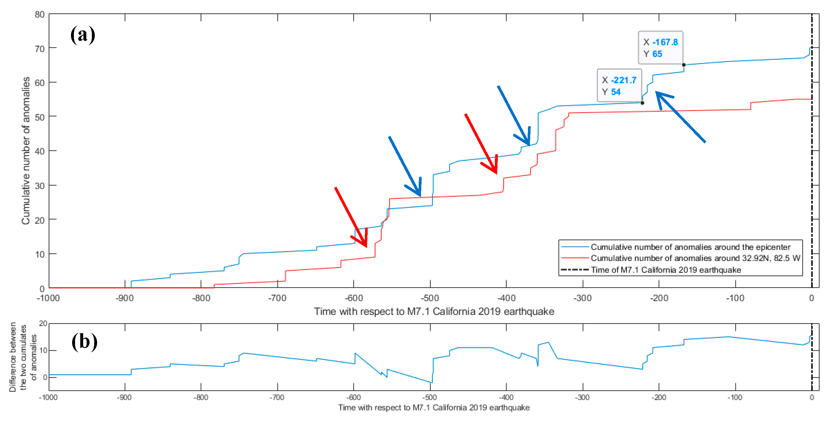 Geosciences 10 00502 g002