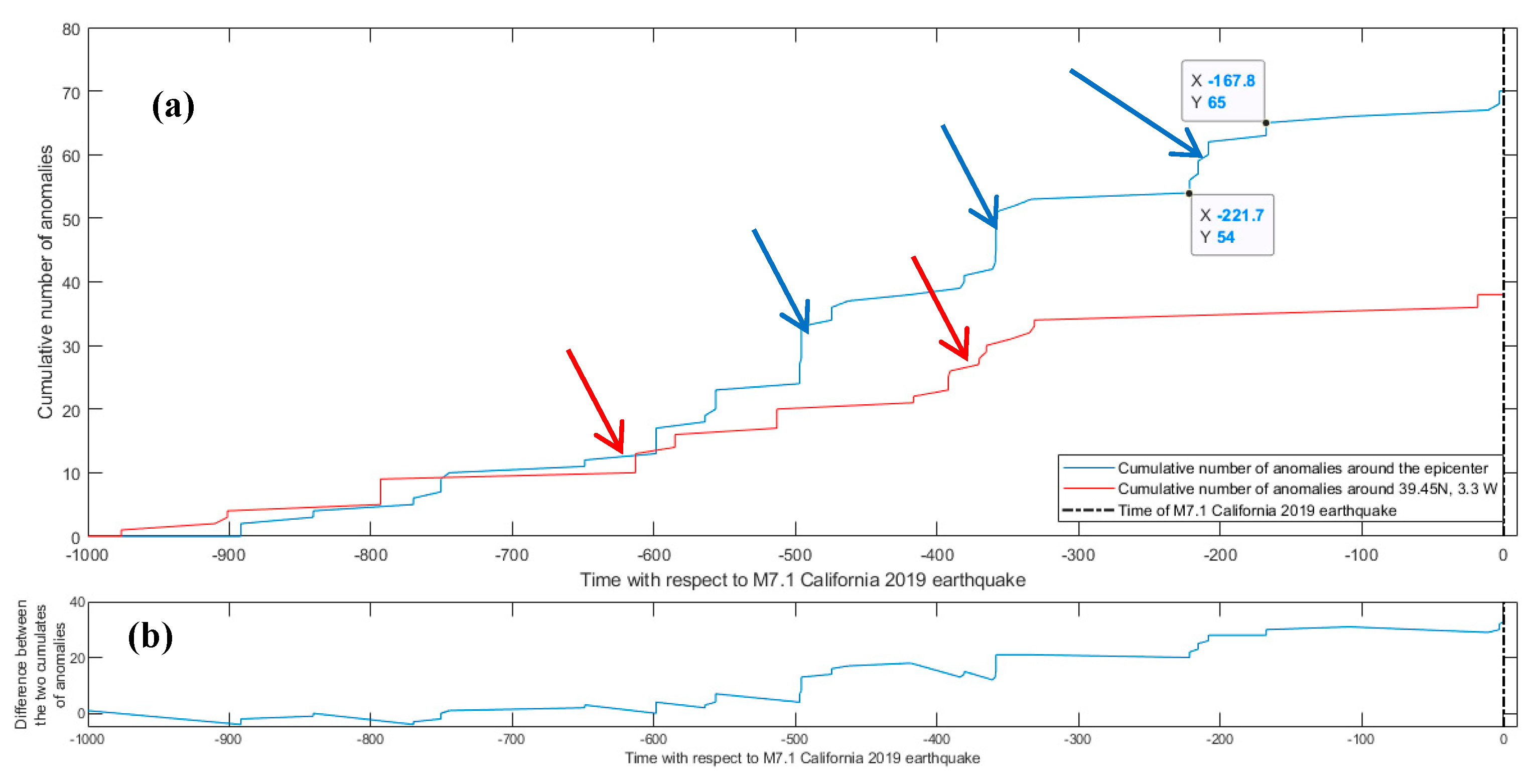 Geosciences 10 00502 g003