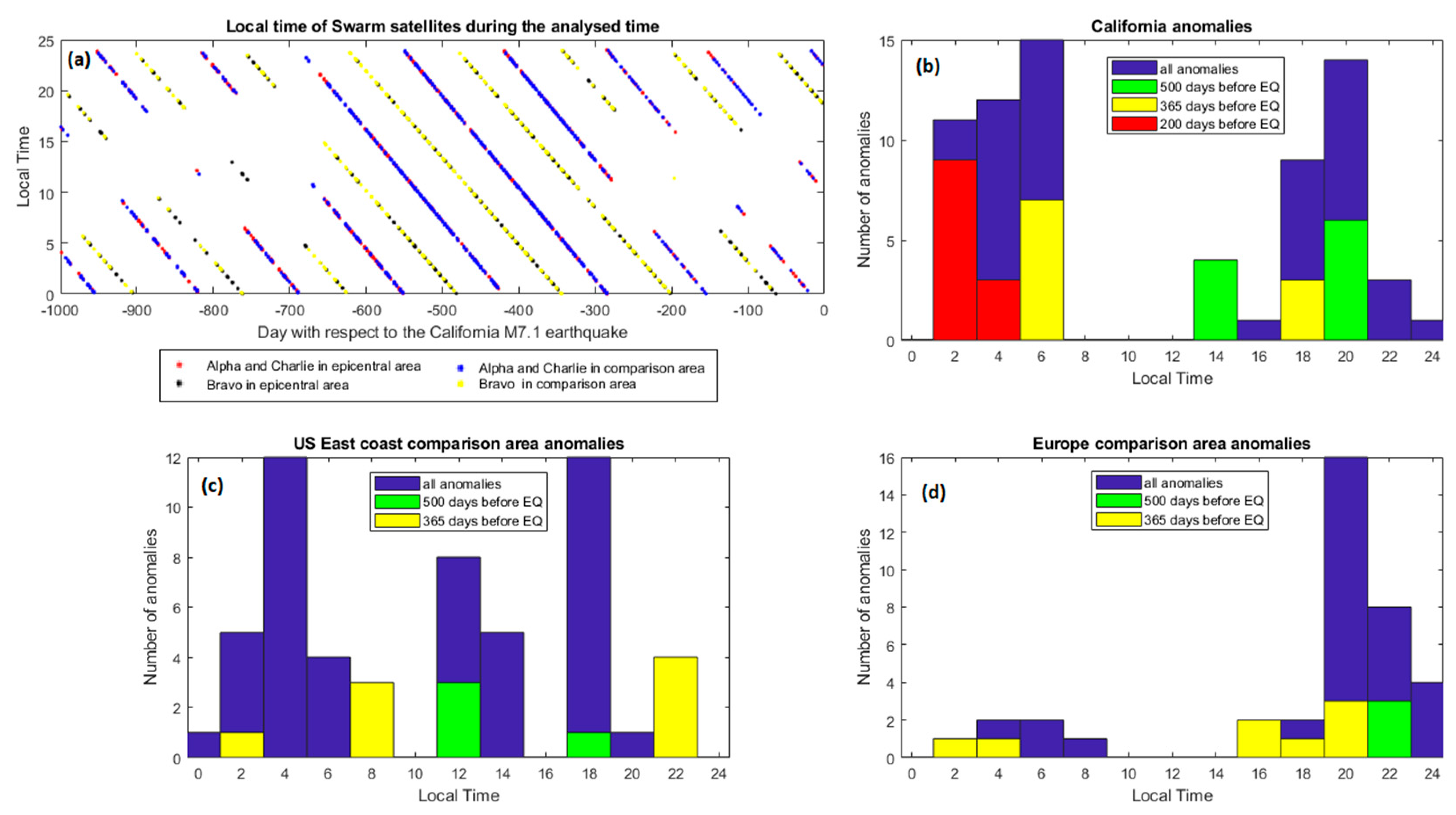 Geosciences 10 00502 g004