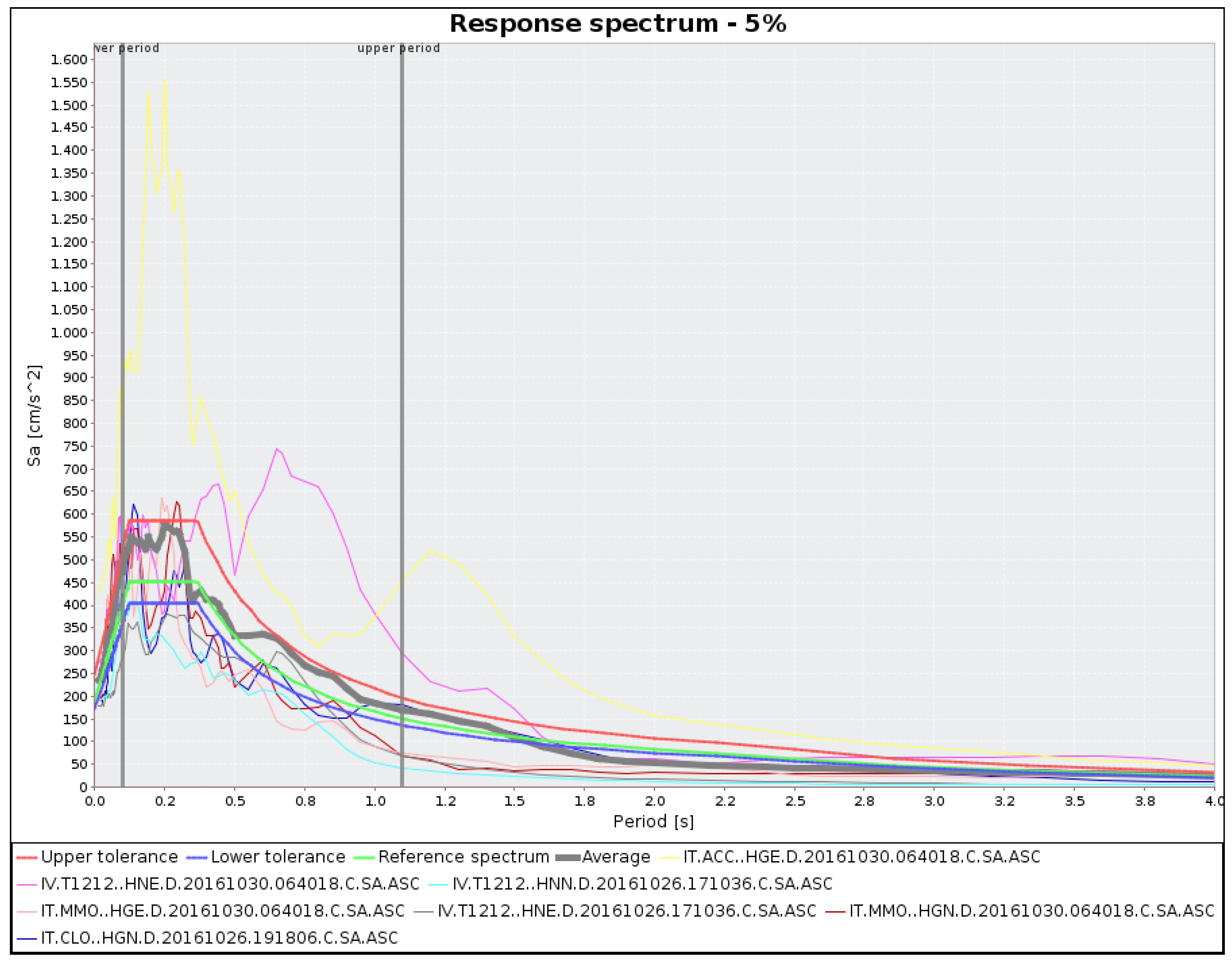 Geosciences 10 00503 g004 Geosciences 10 00503 g004